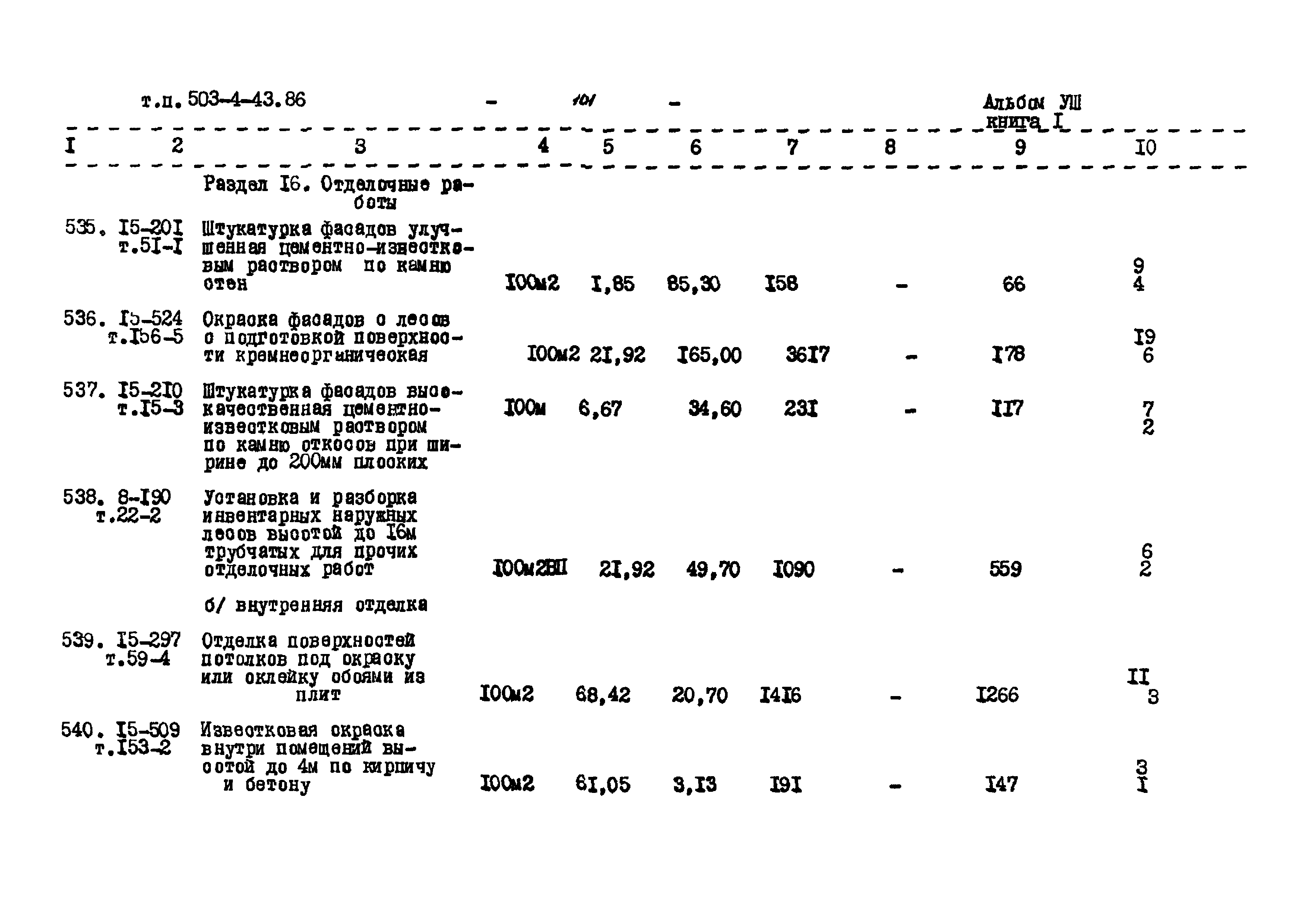 Типовой проект 503-4-43.86