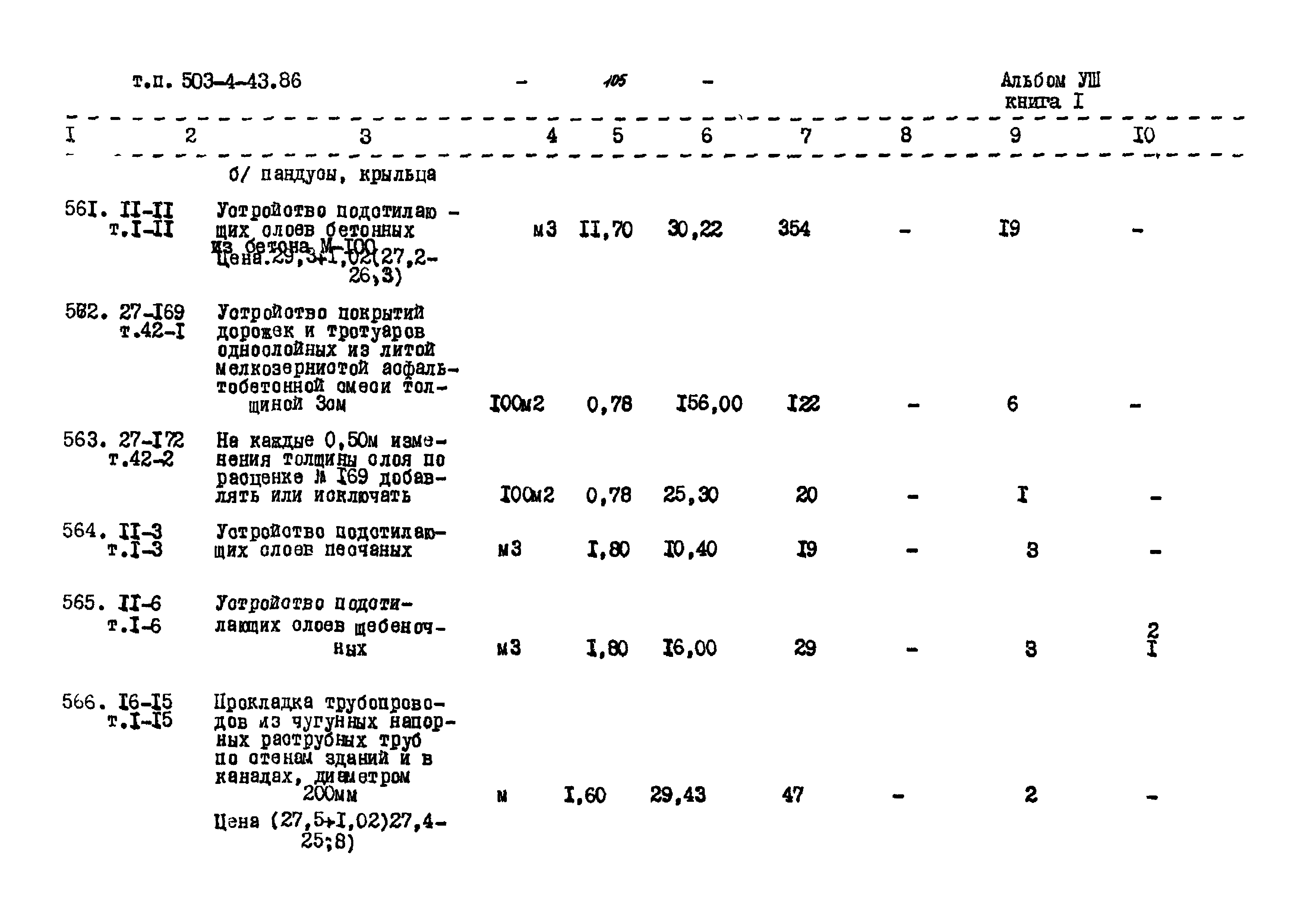 Типовой проект 503-4-43.86