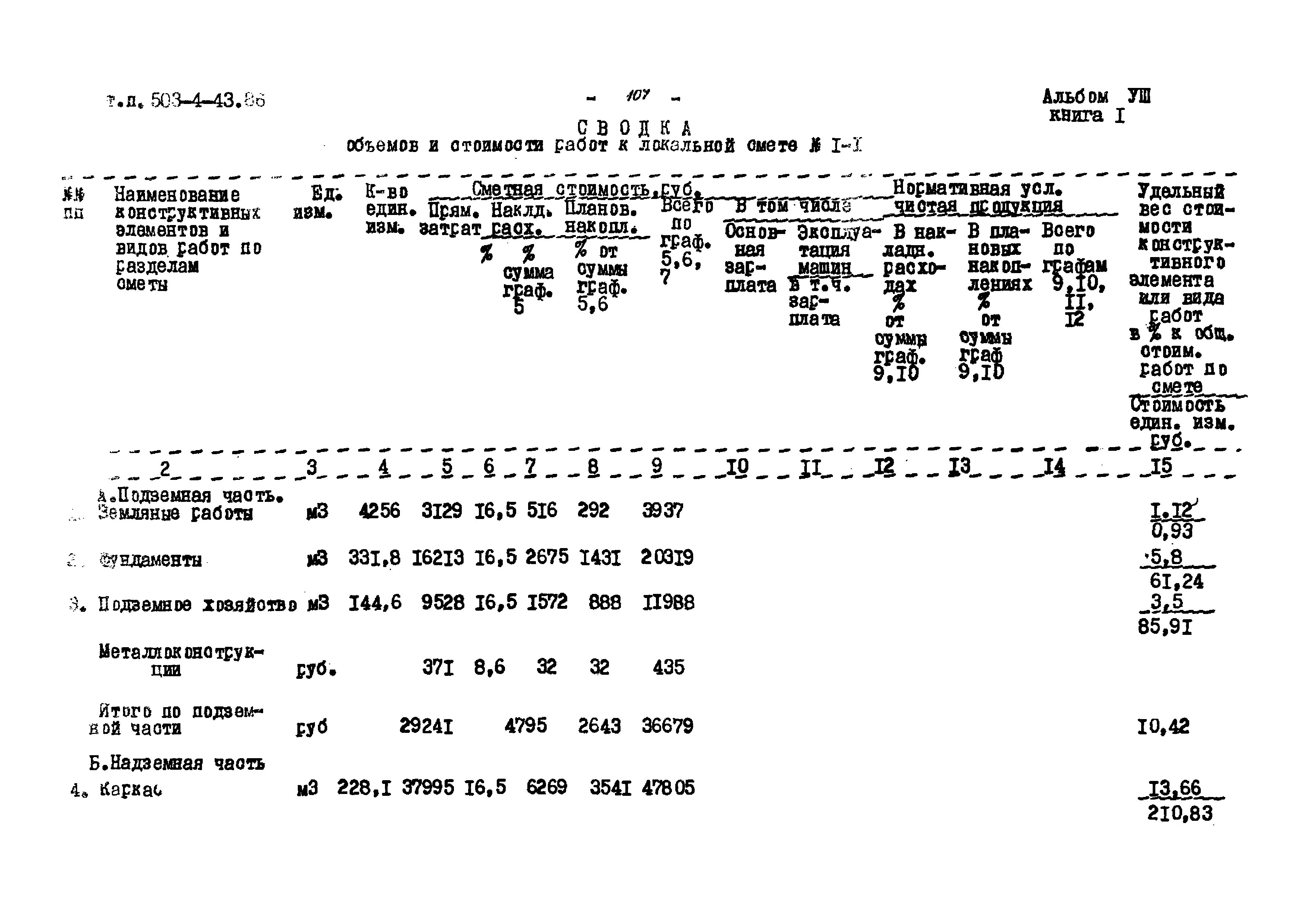 Типовой проект 503-4-43.86
