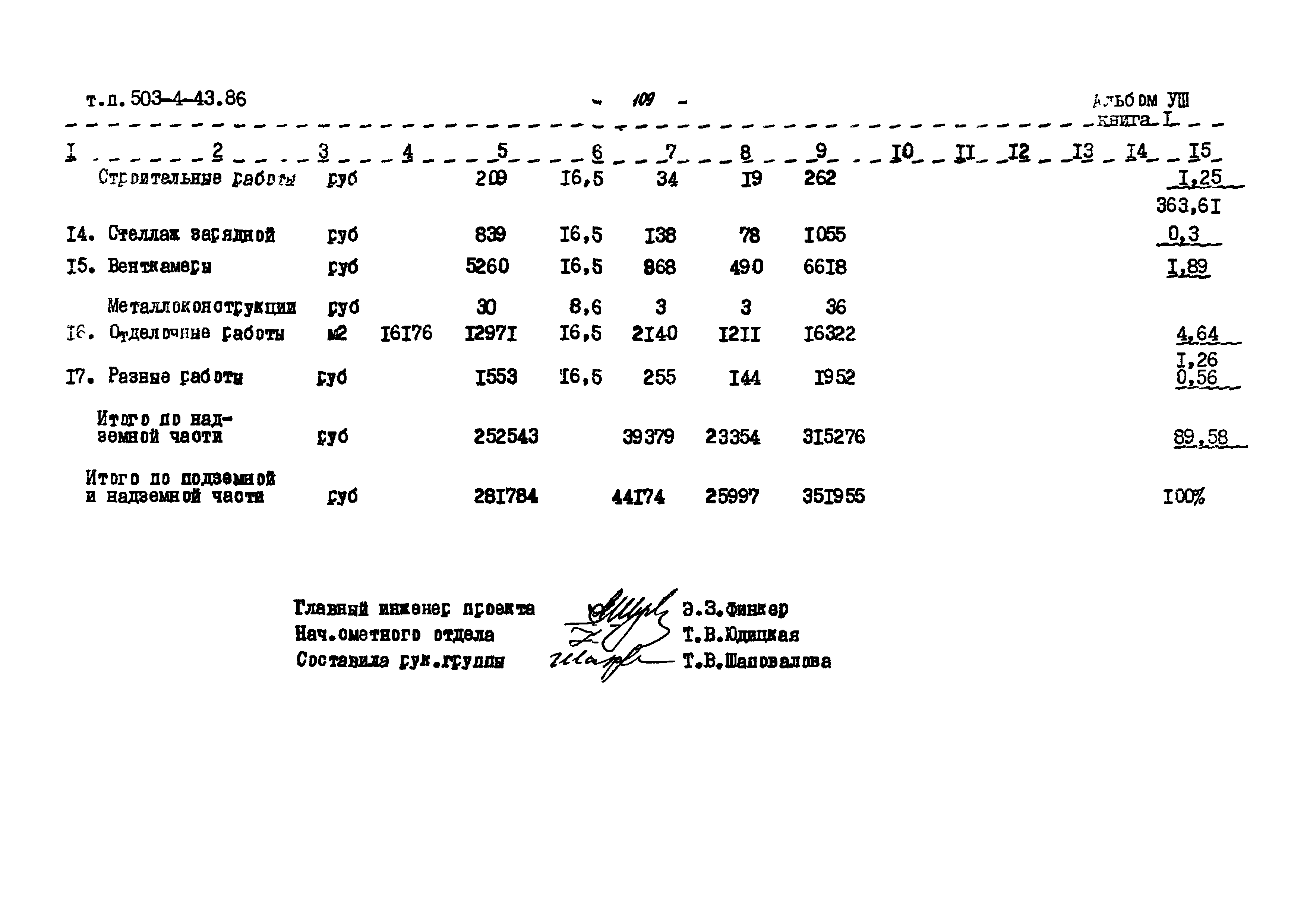 Типовой проект 503-4-43.86