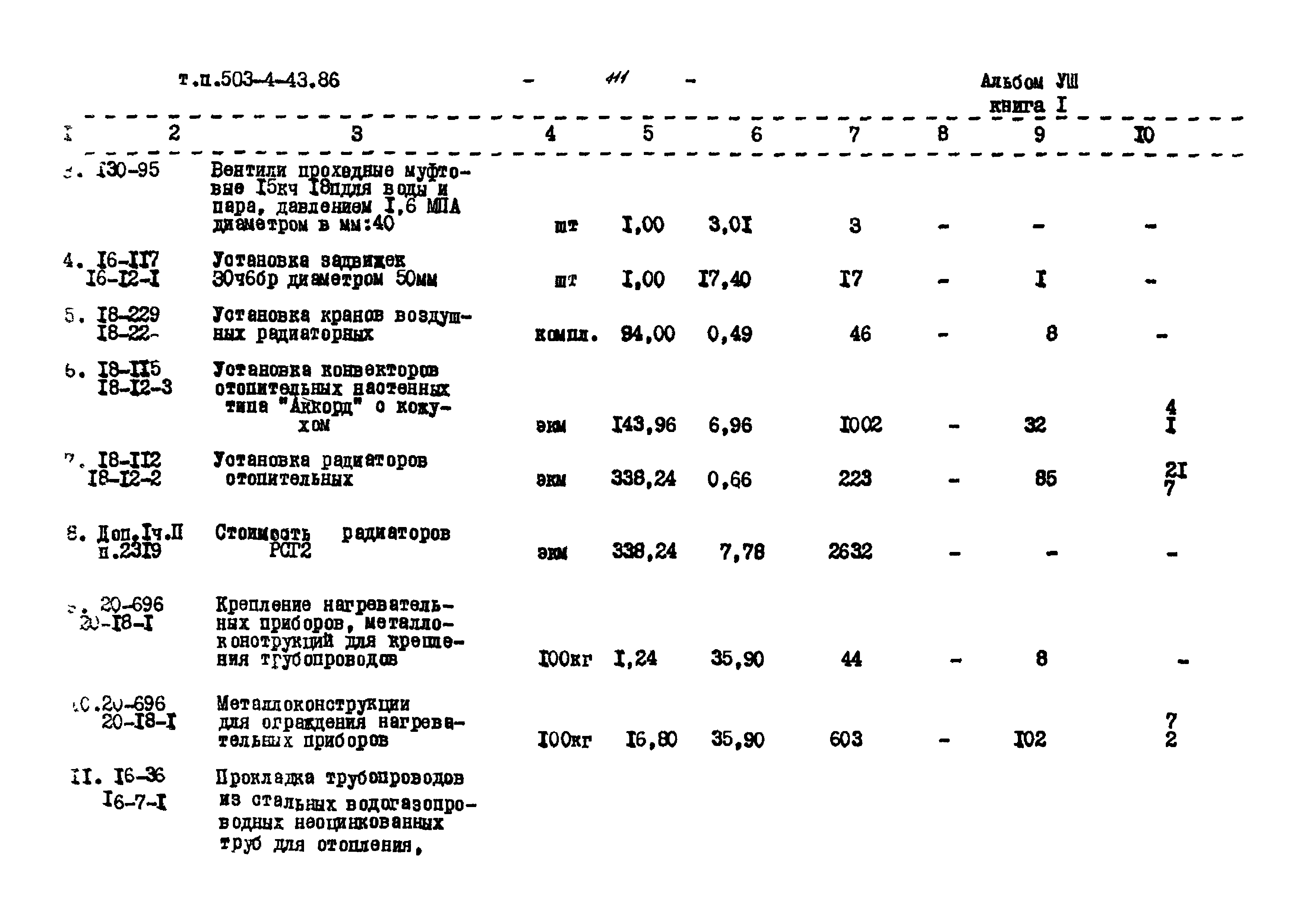 Типовой проект 503-4-43.86