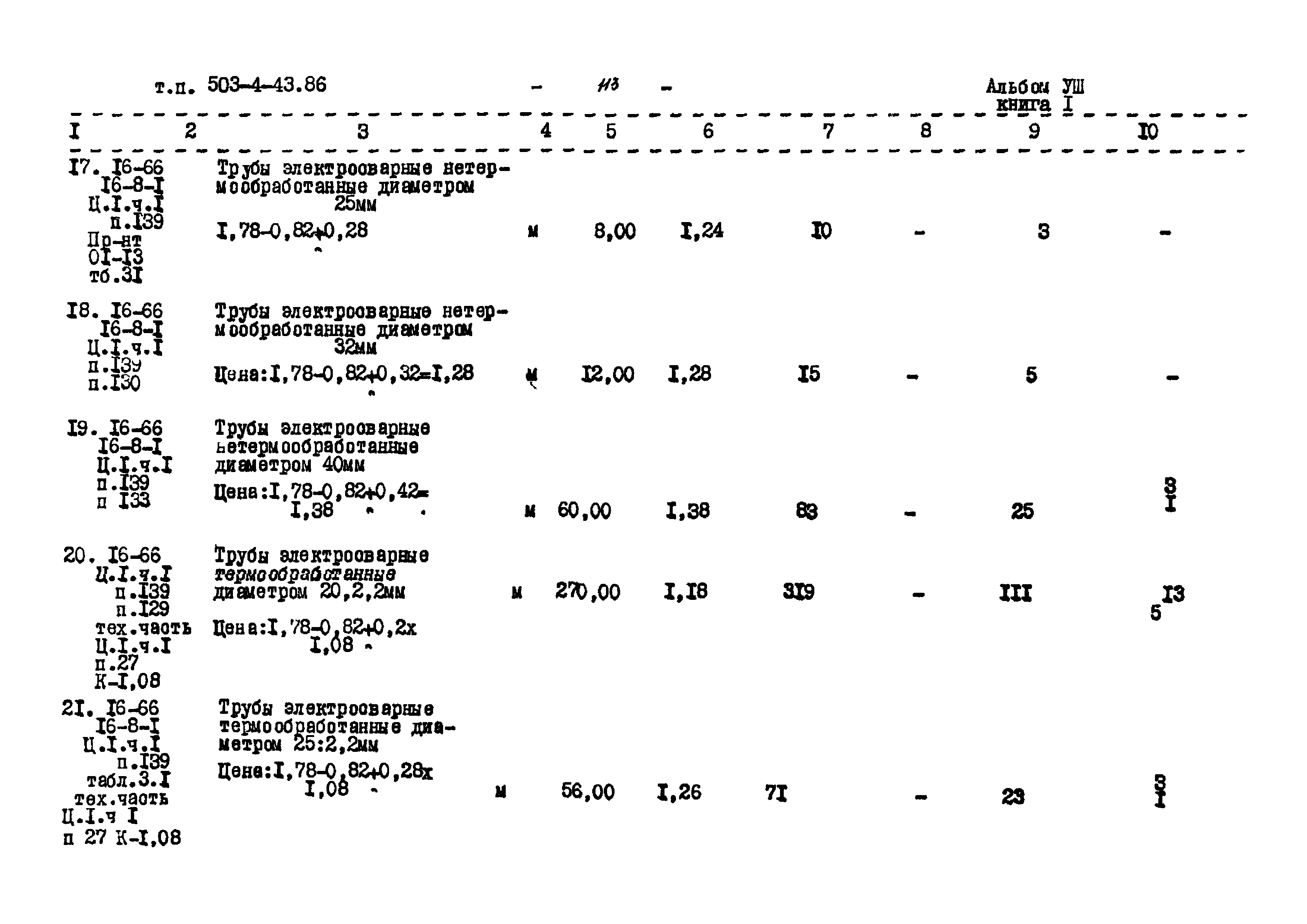 Типовой проект 503-4-43.86