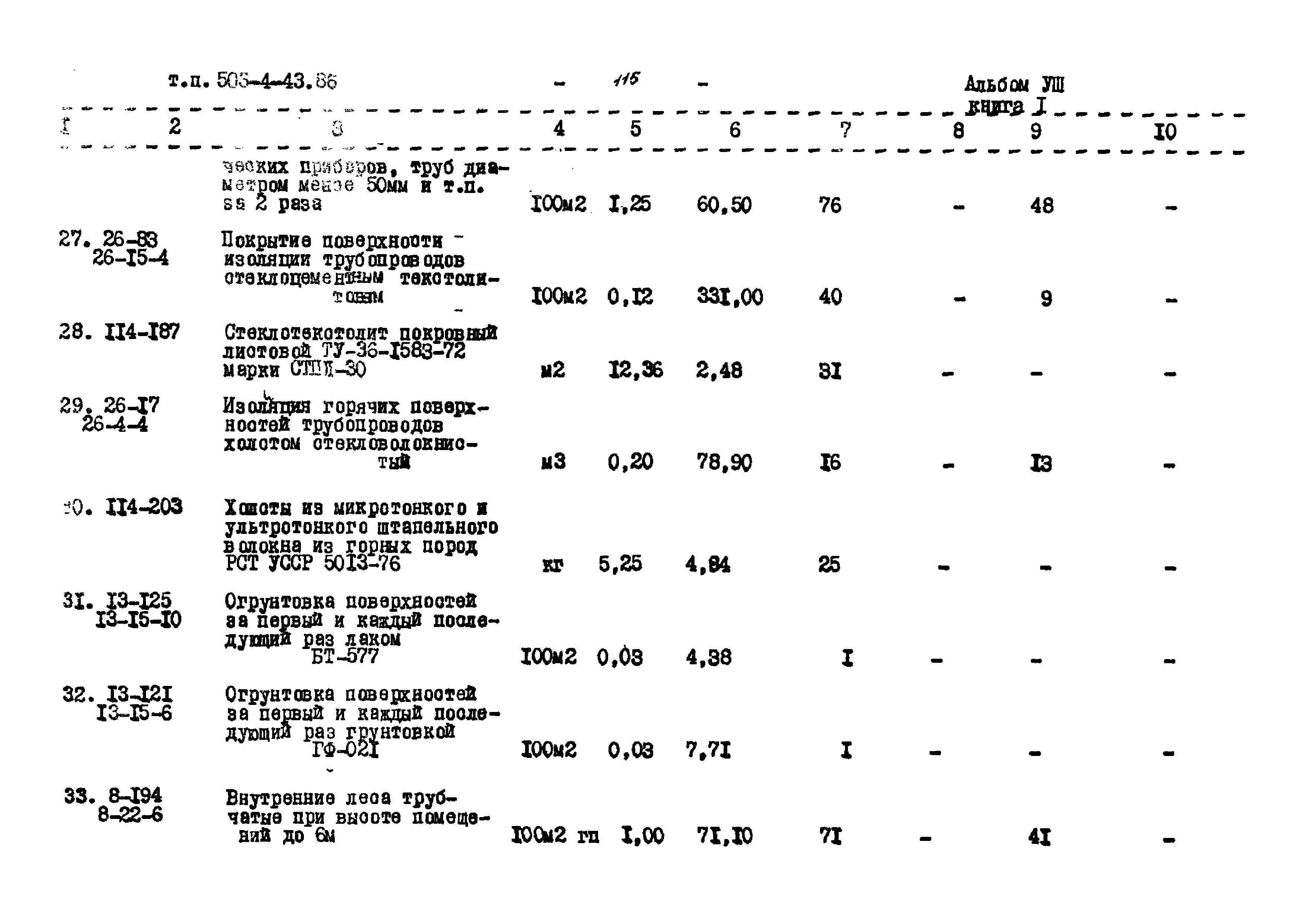 Типовой проект 503-4-43.86