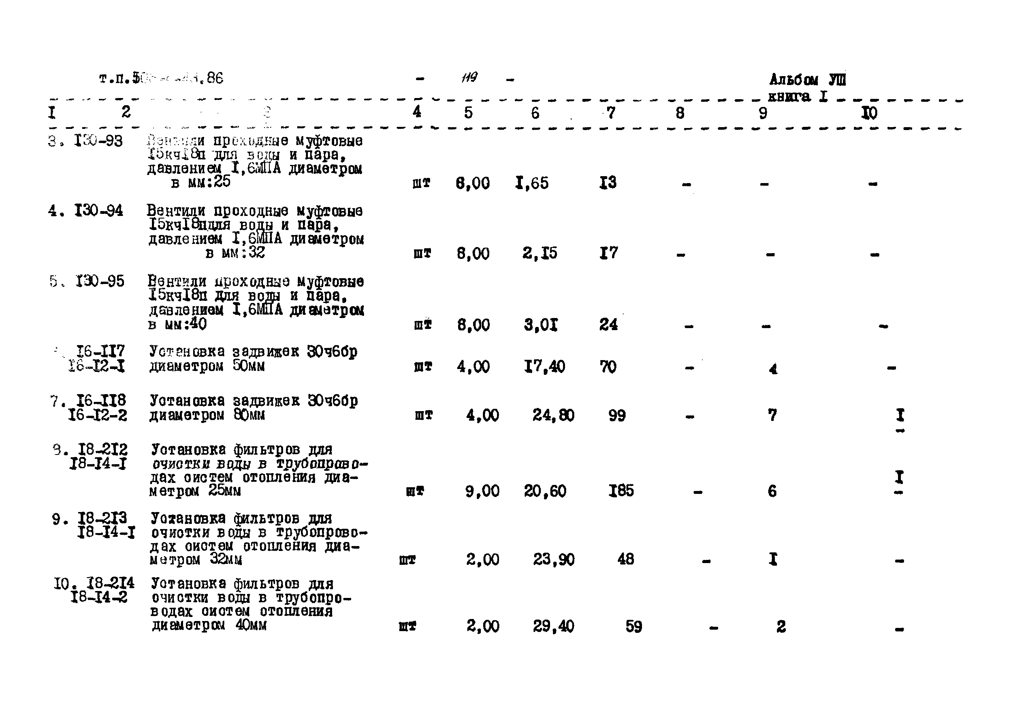 Типовой проект 503-4-43.86