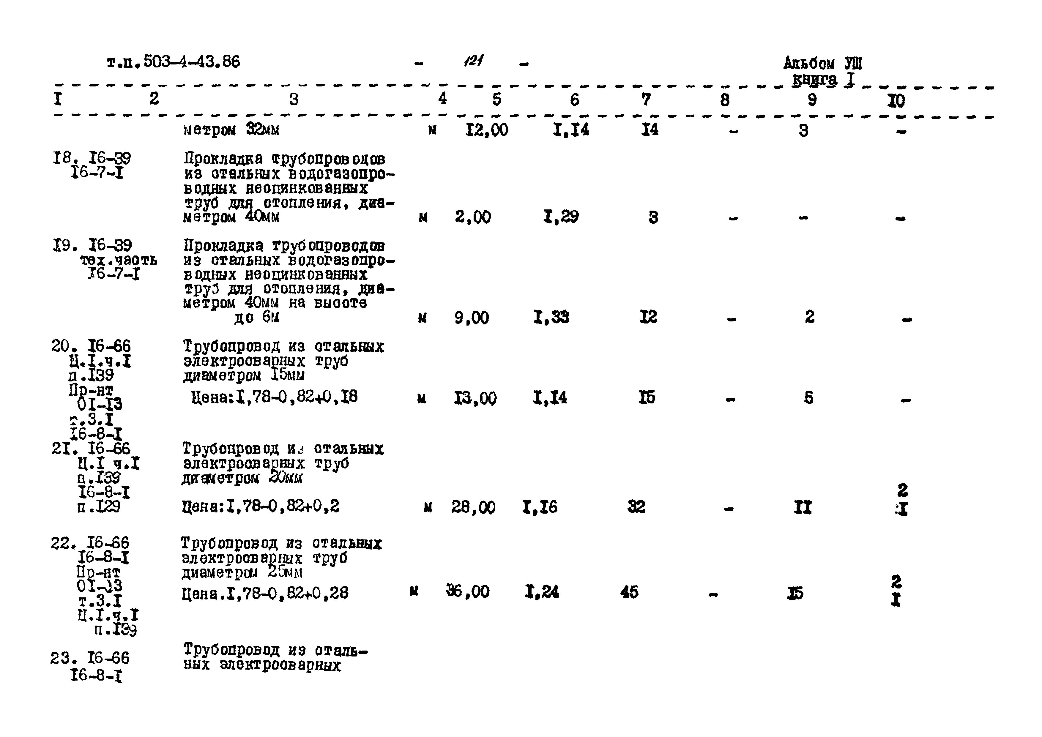 Типовой проект 503-4-43.86