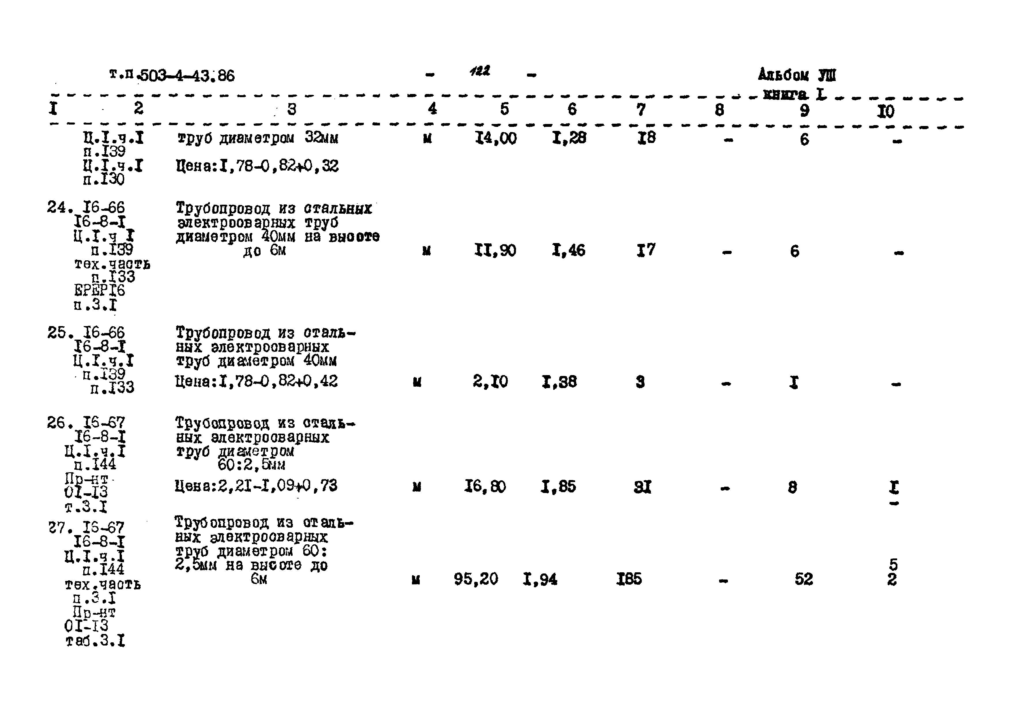 Типовой проект 503-4-43.86