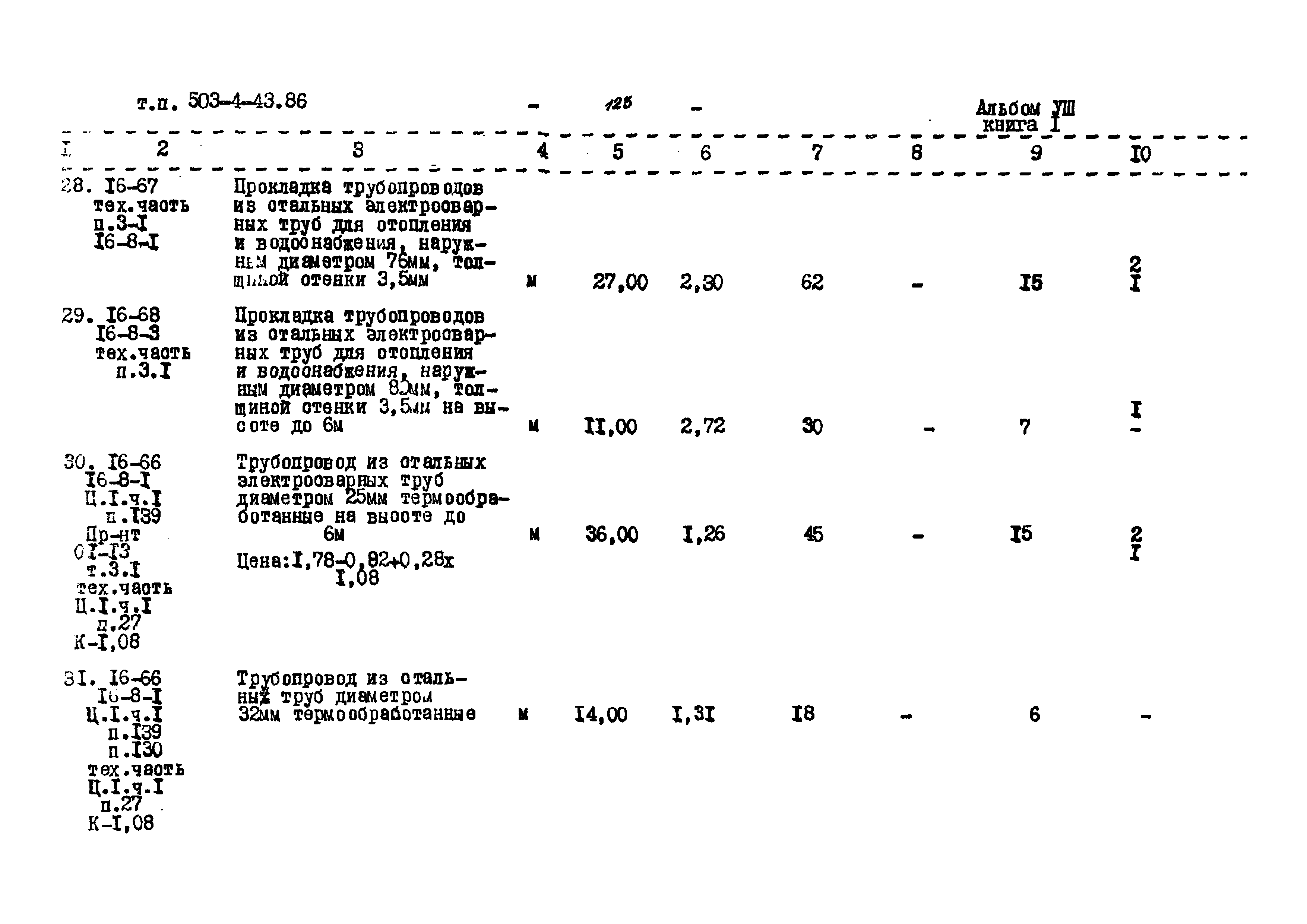 Типовой проект 503-4-43.86