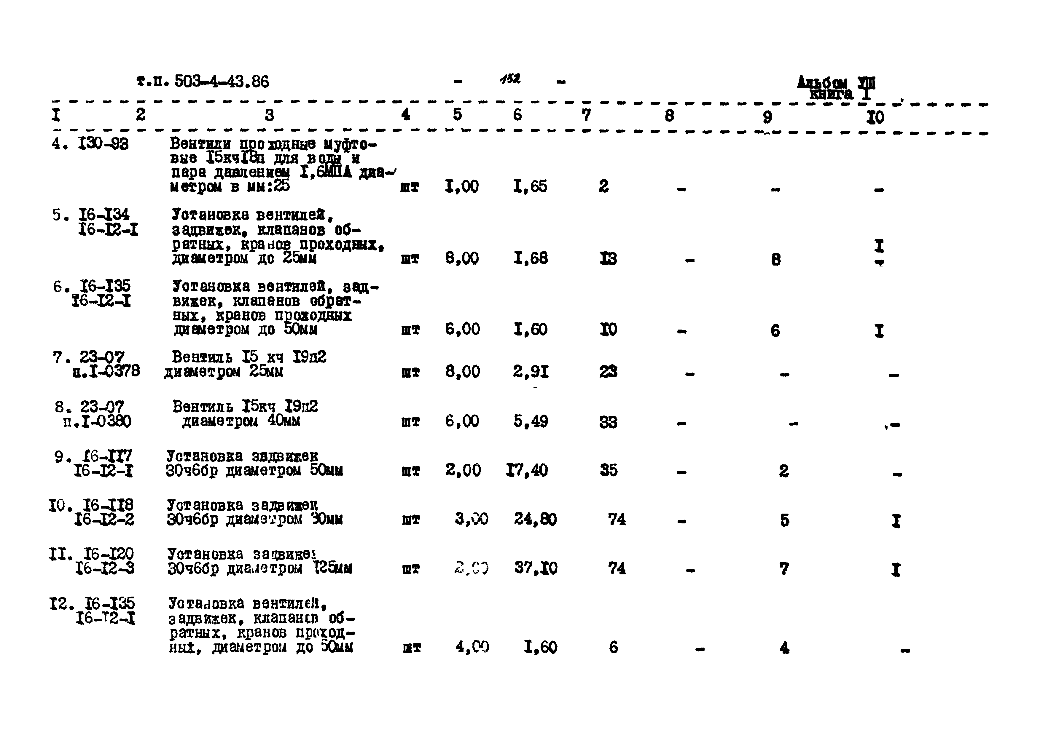 Типовой проект 503-4-43.86