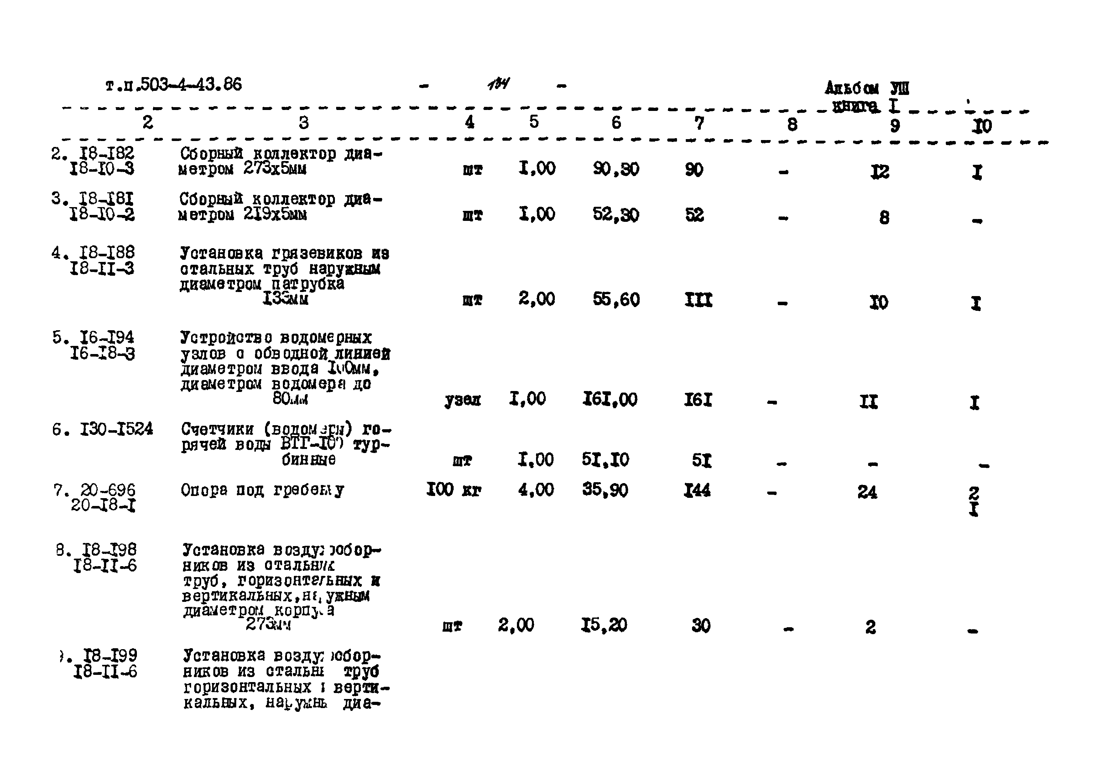 Типовой проект 503-4-43.86