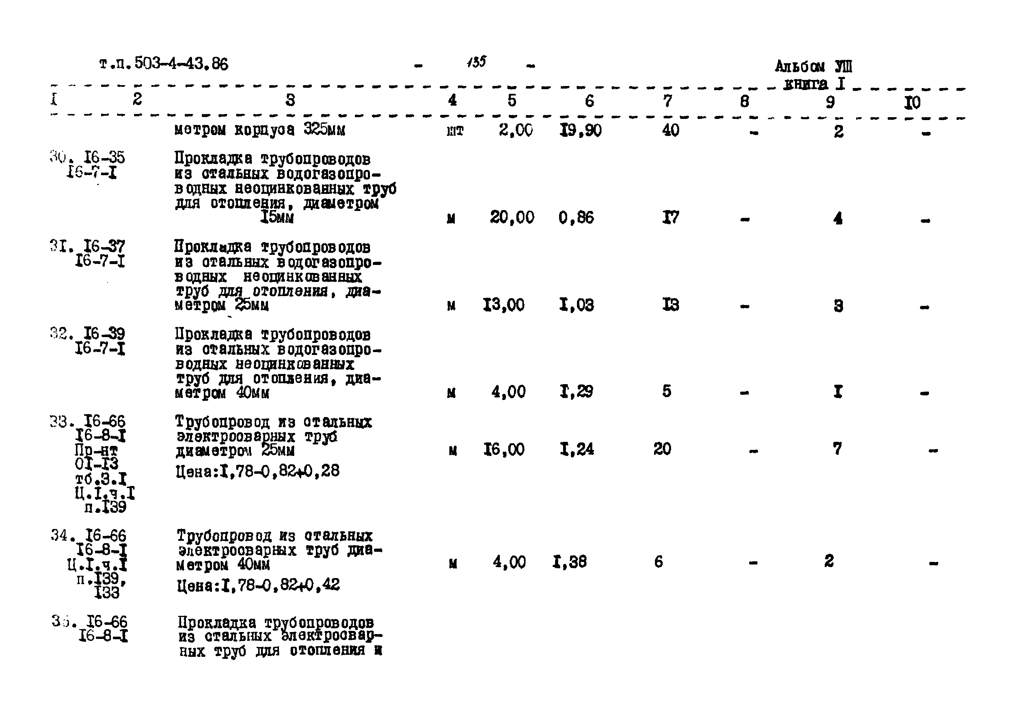 Типовой проект 503-4-43.86