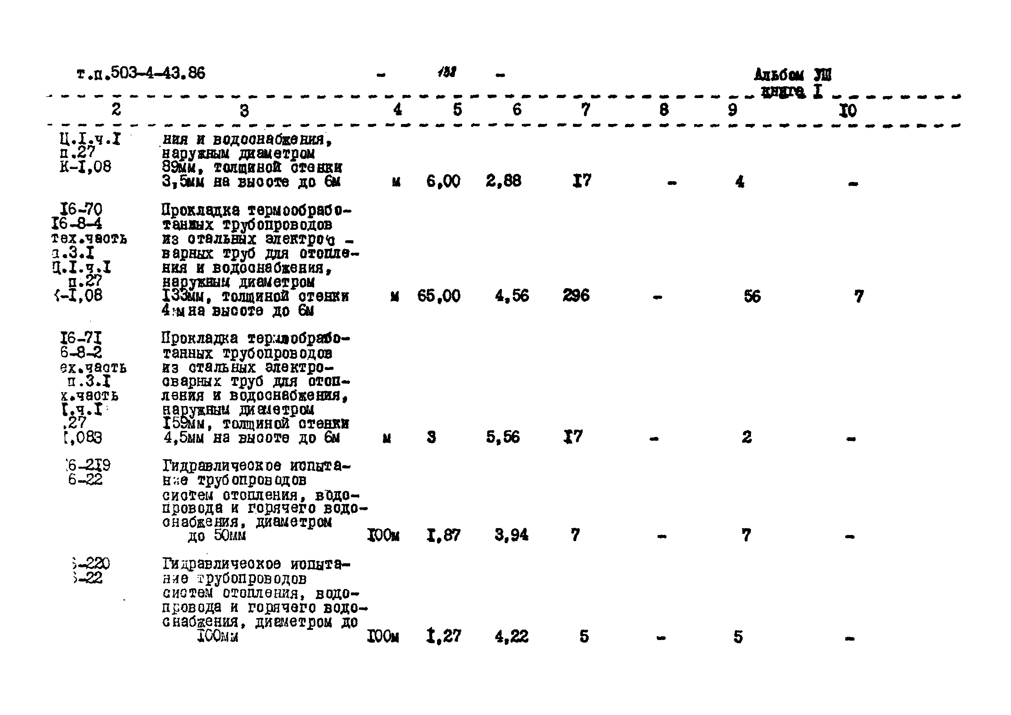 Типовой проект 503-4-43.86