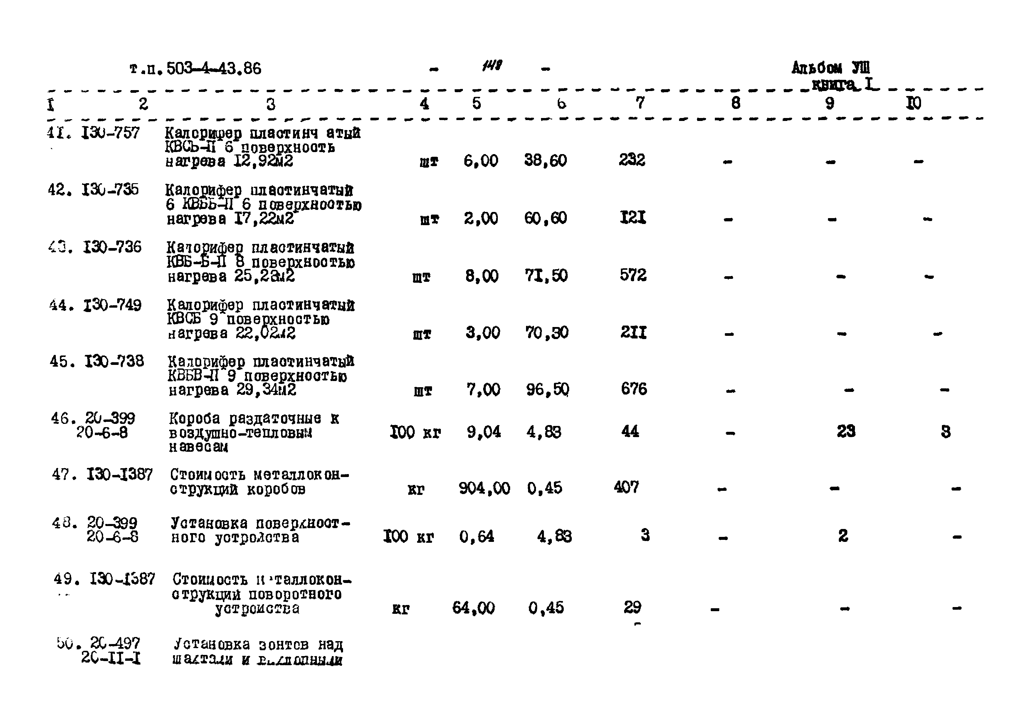 Типовой проект 503-4-43.86