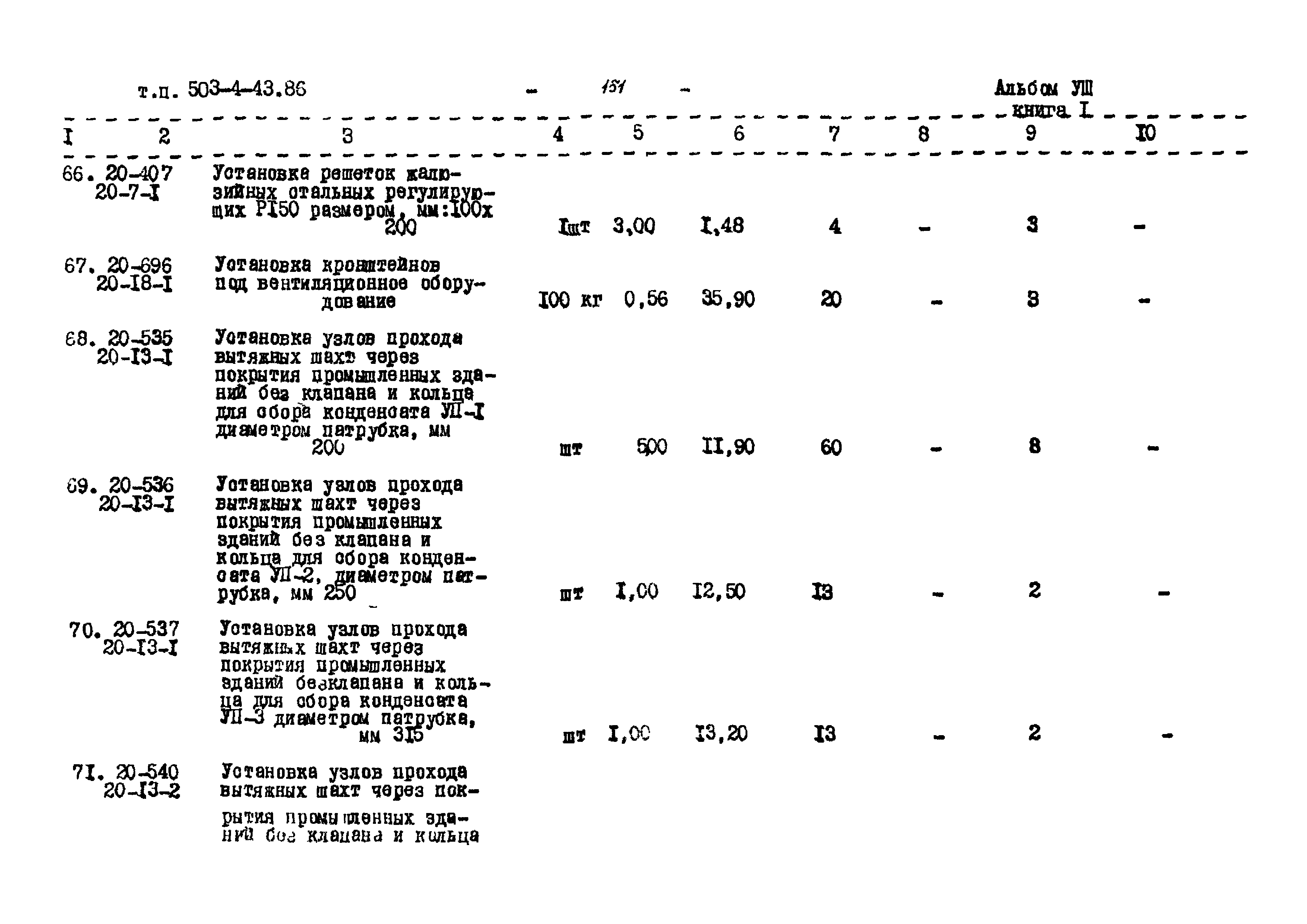 Типовой проект 503-4-43.86