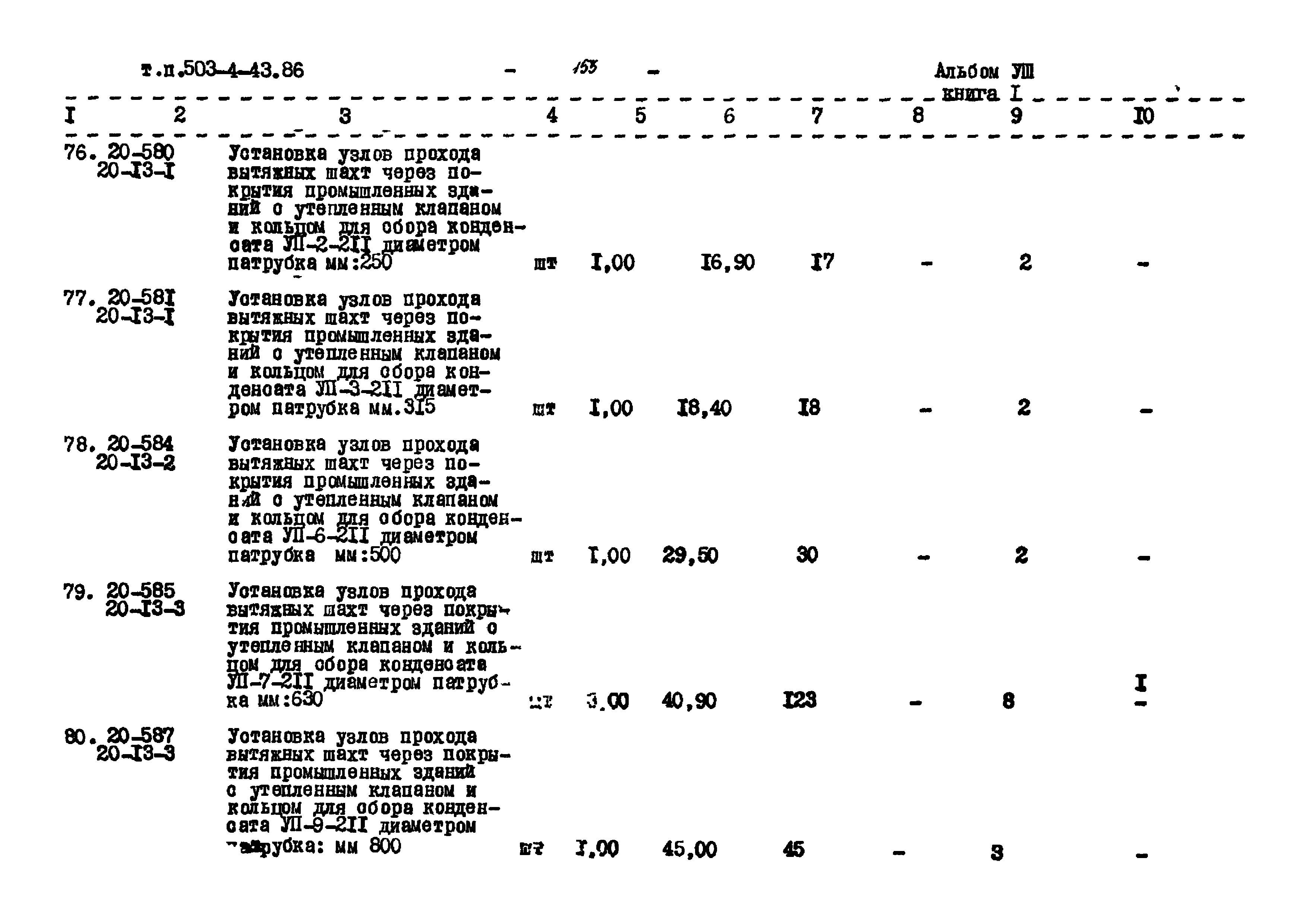 Типовой проект 503-4-43.86