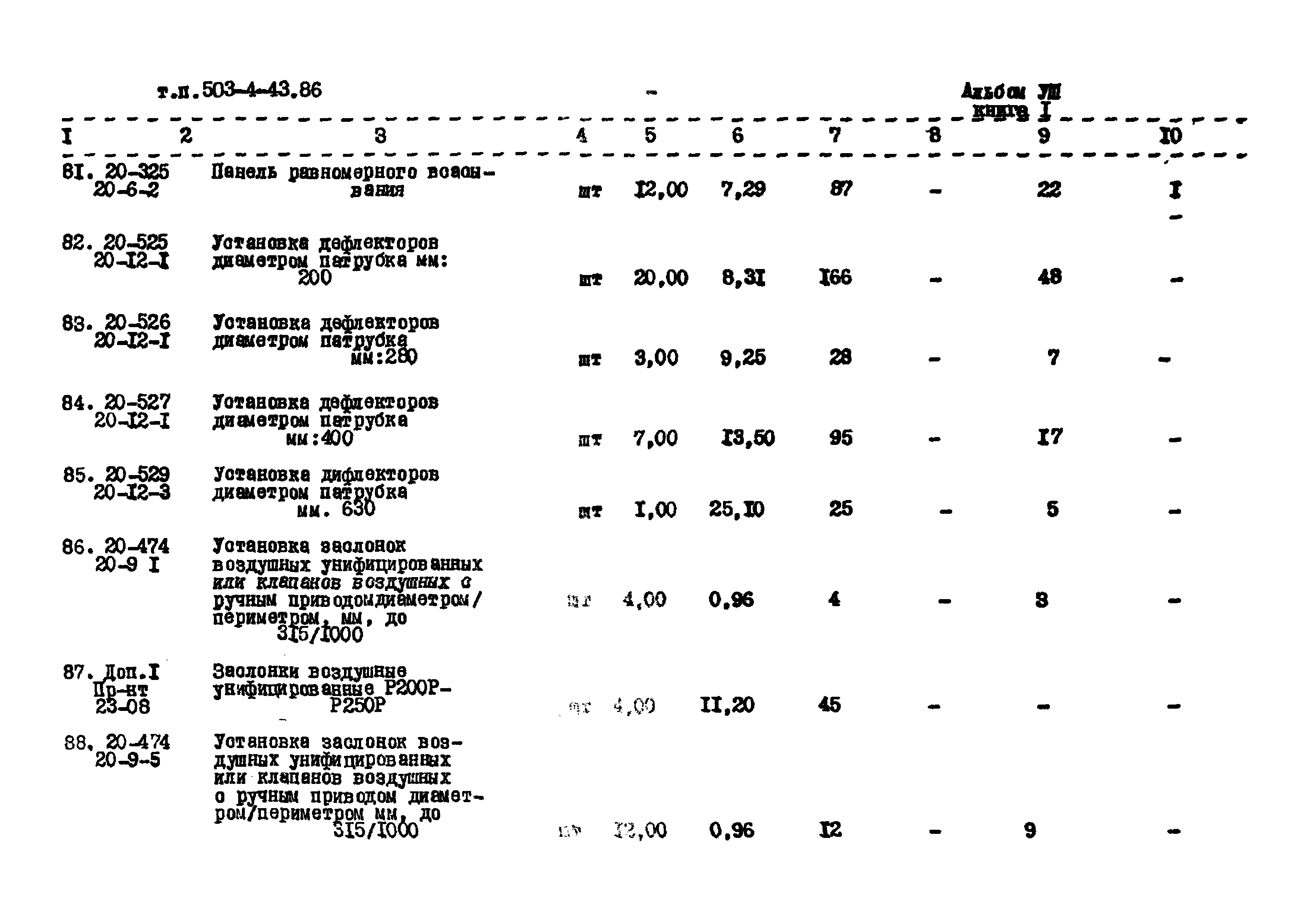 Типовой проект 503-4-43.86