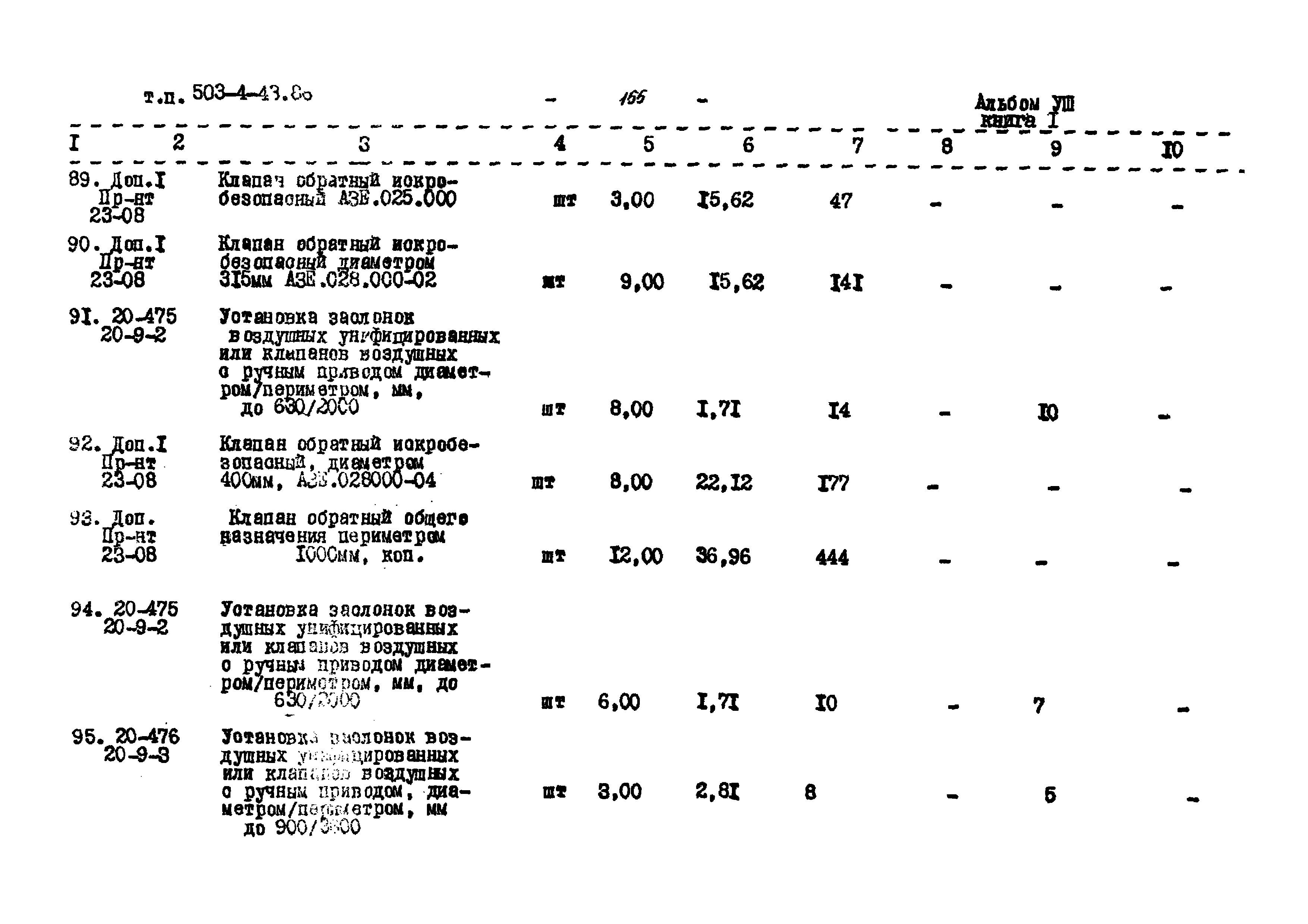 Типовой проект 503-4-43.86