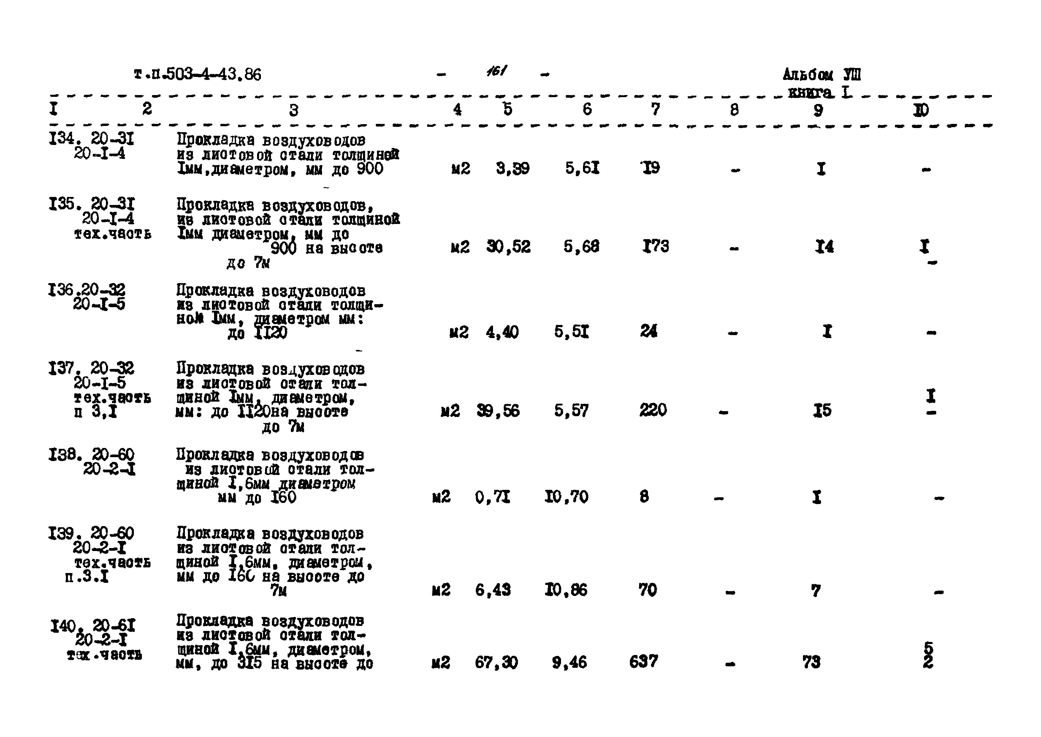 Типовой проект 503-4-43.86