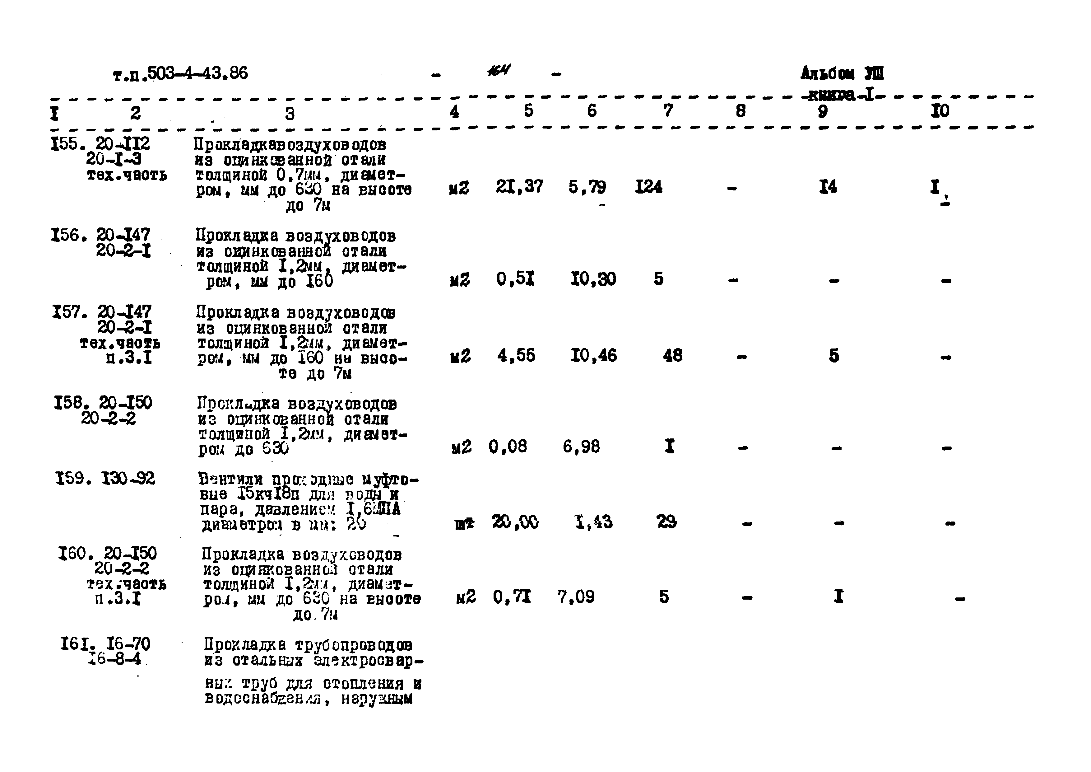 Типовой проект 503-4-43.86