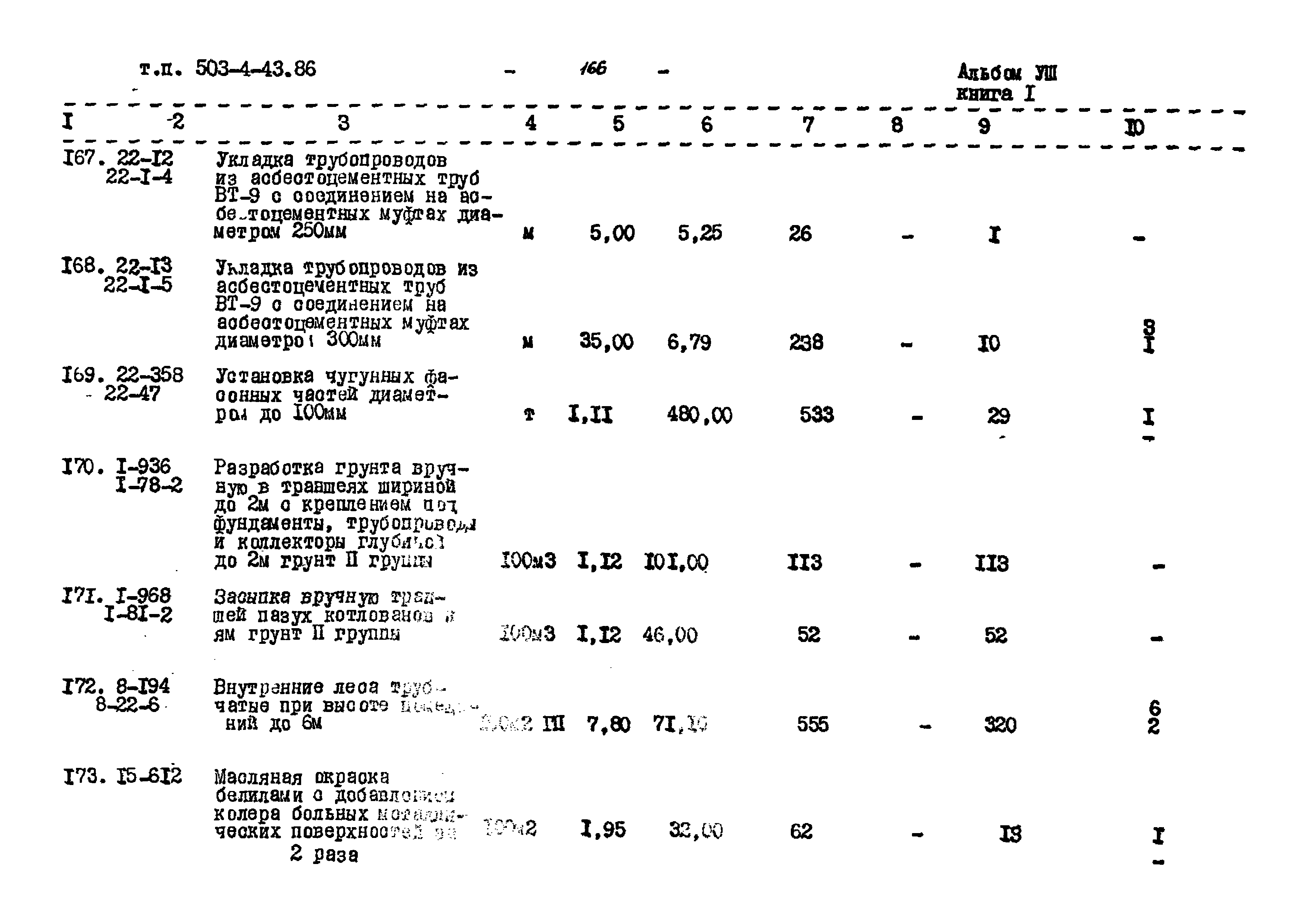 Типовой проект 503-4-43.86