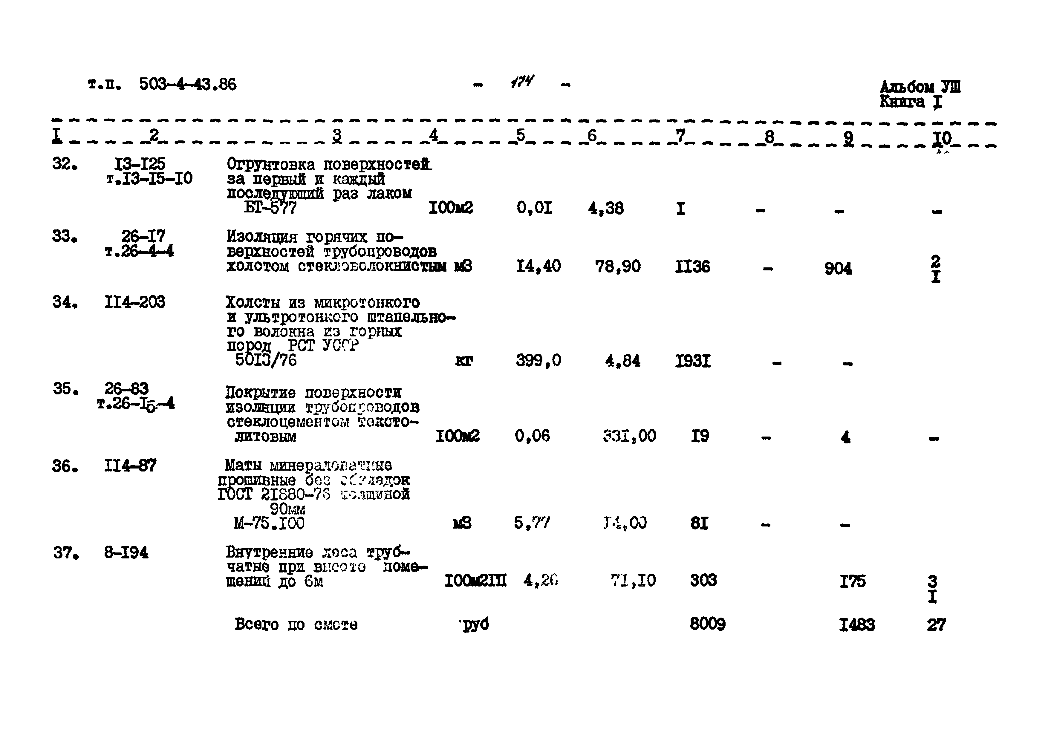 Типовой проект 503-4-43.86