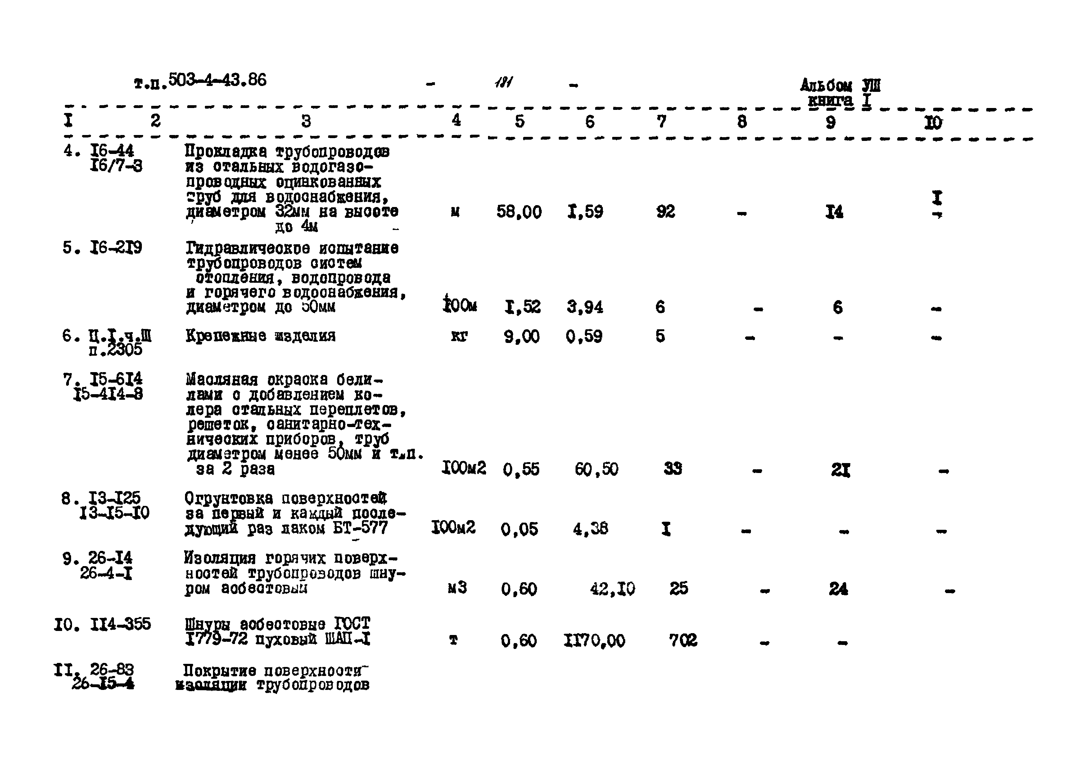 Типовой проект 503-4-43.86