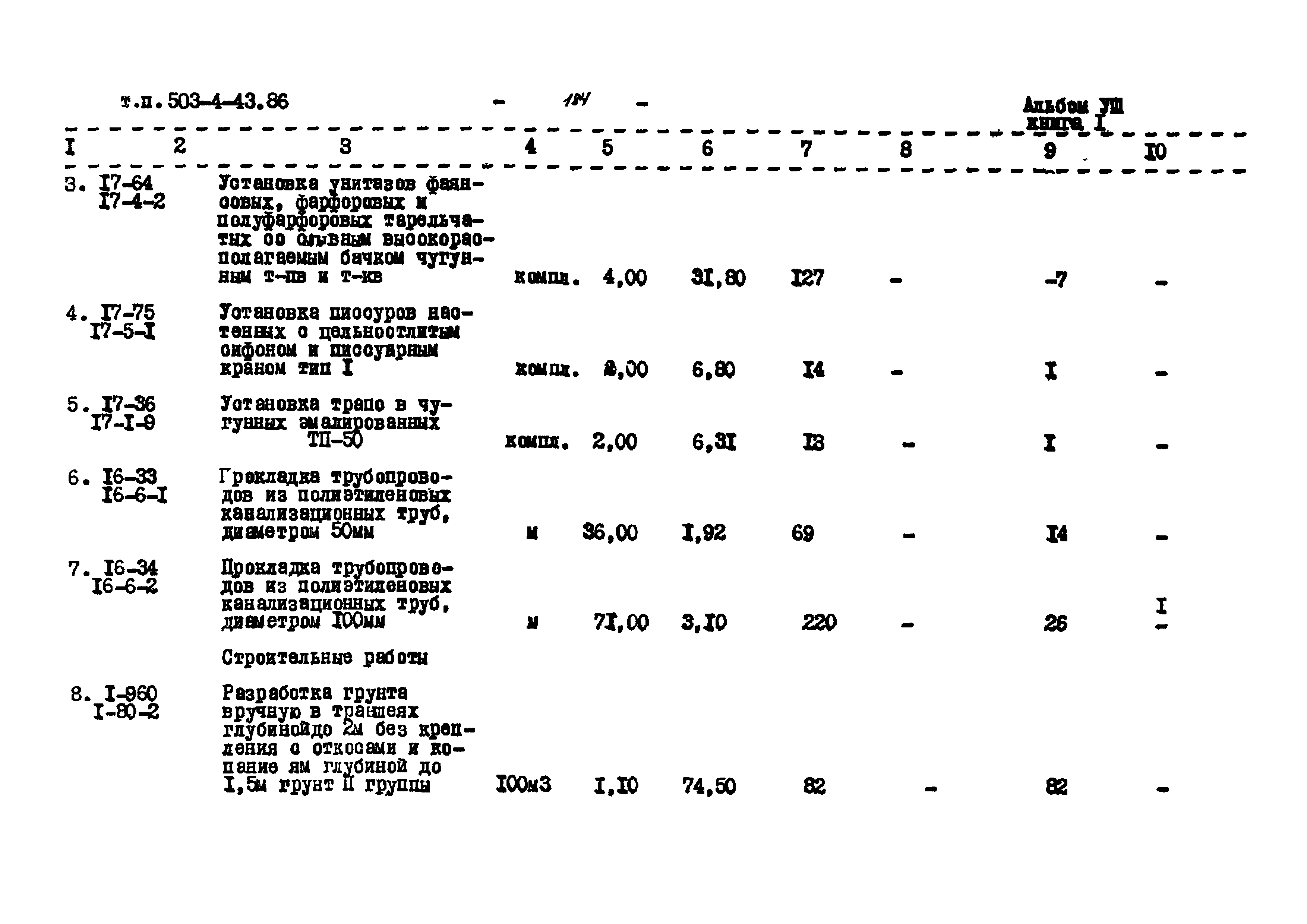 Типовой проект 503-4-43.86