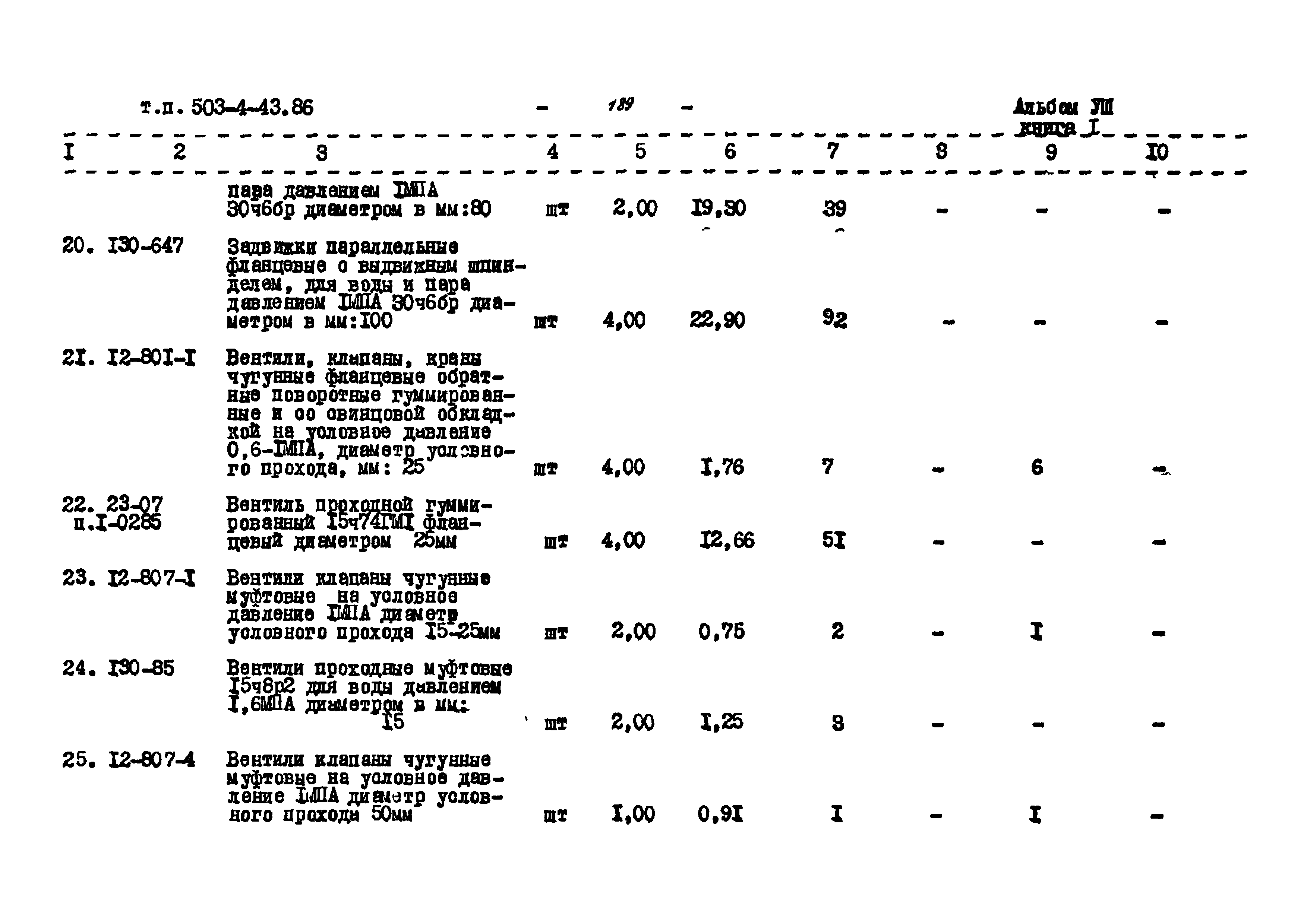 Типовой проект 503-4-43.86