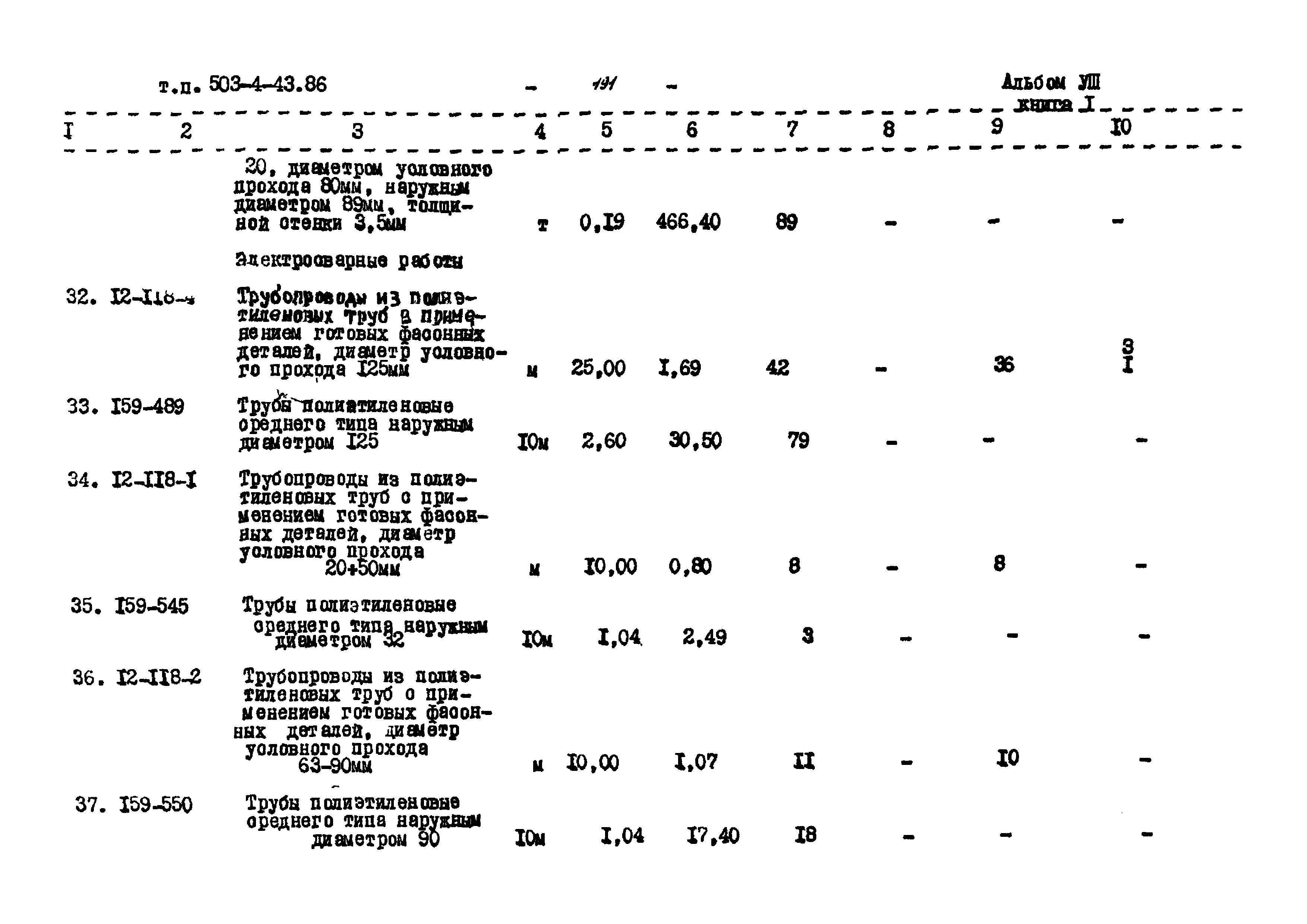 Типовой проект 503-4-43.86