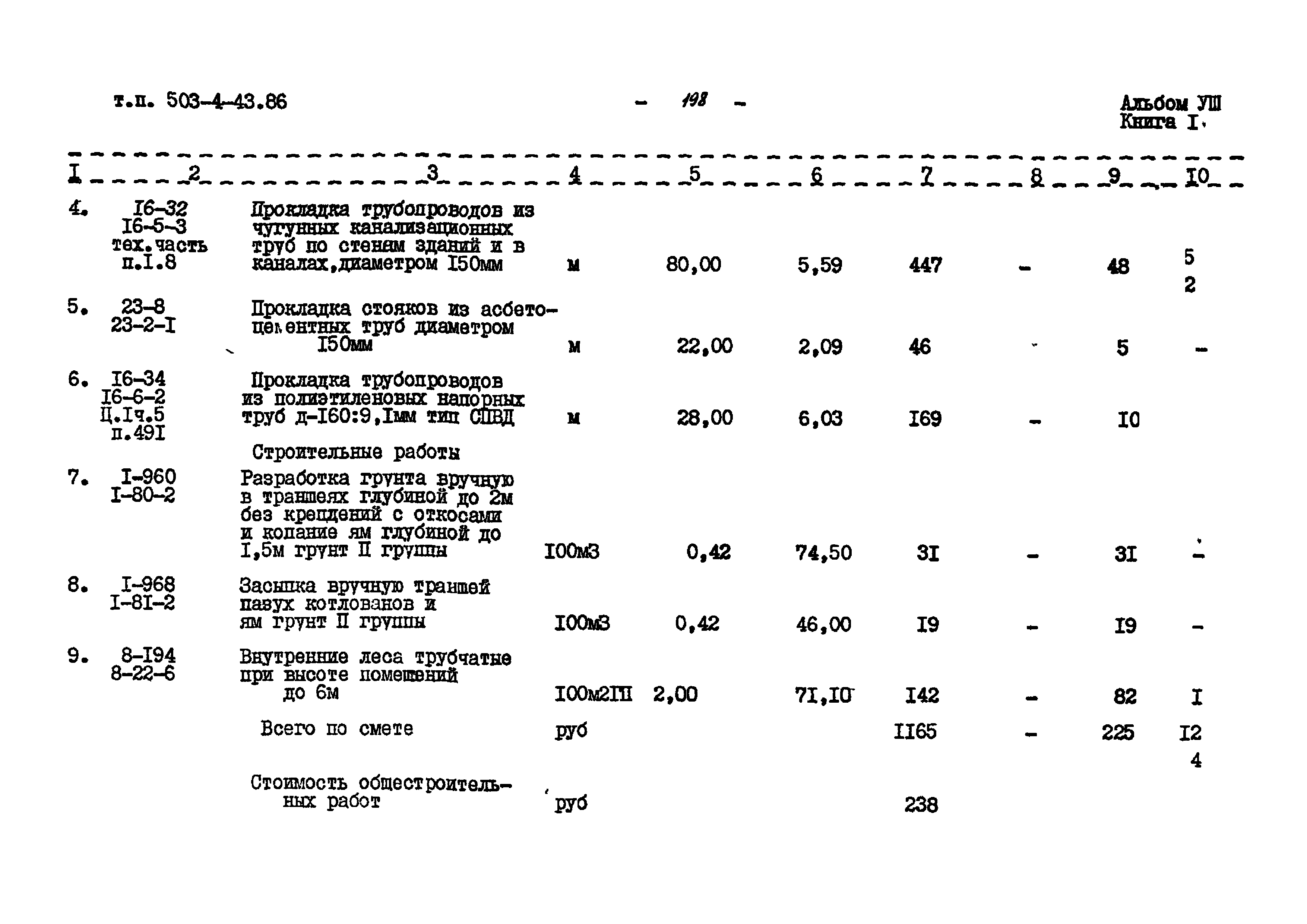 Типовой проект 503-4-43.86