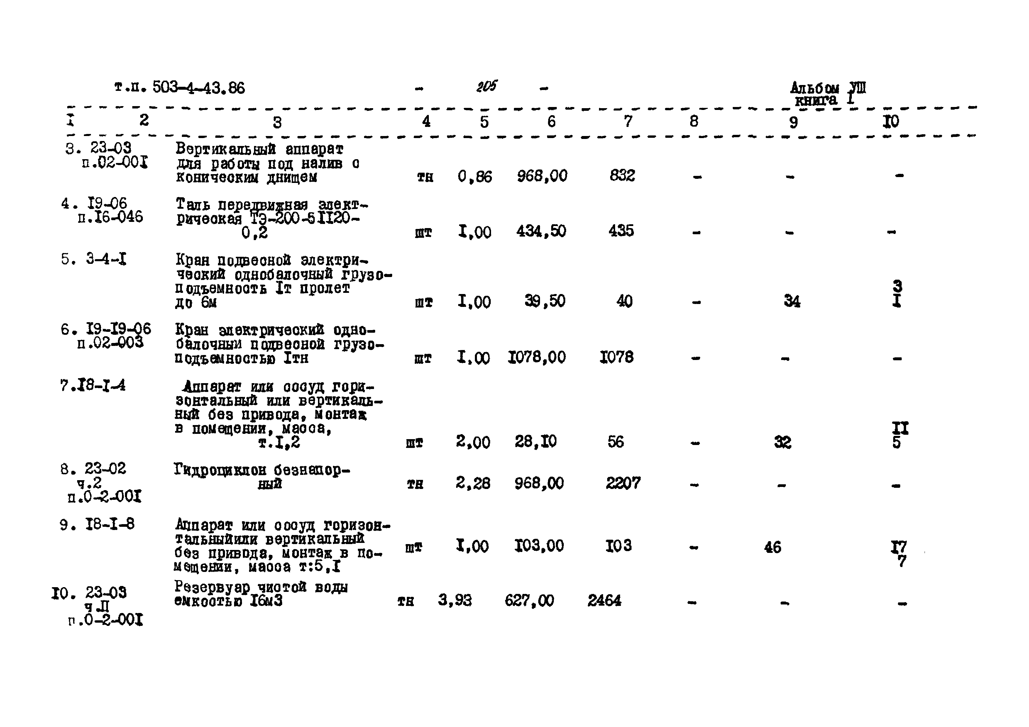 Типовой проект 503-4-43.86