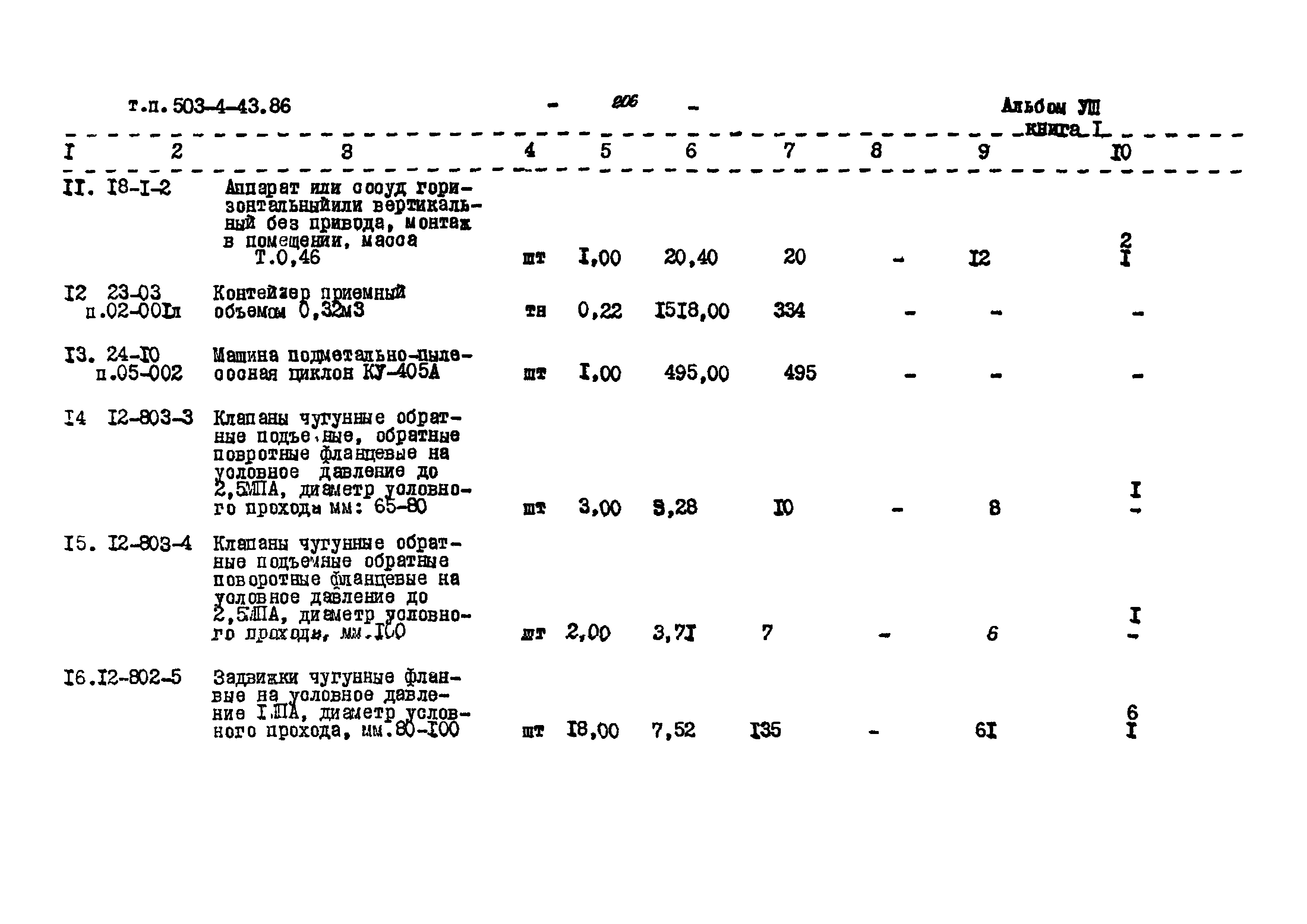 Типовой проект 503-4-43.86