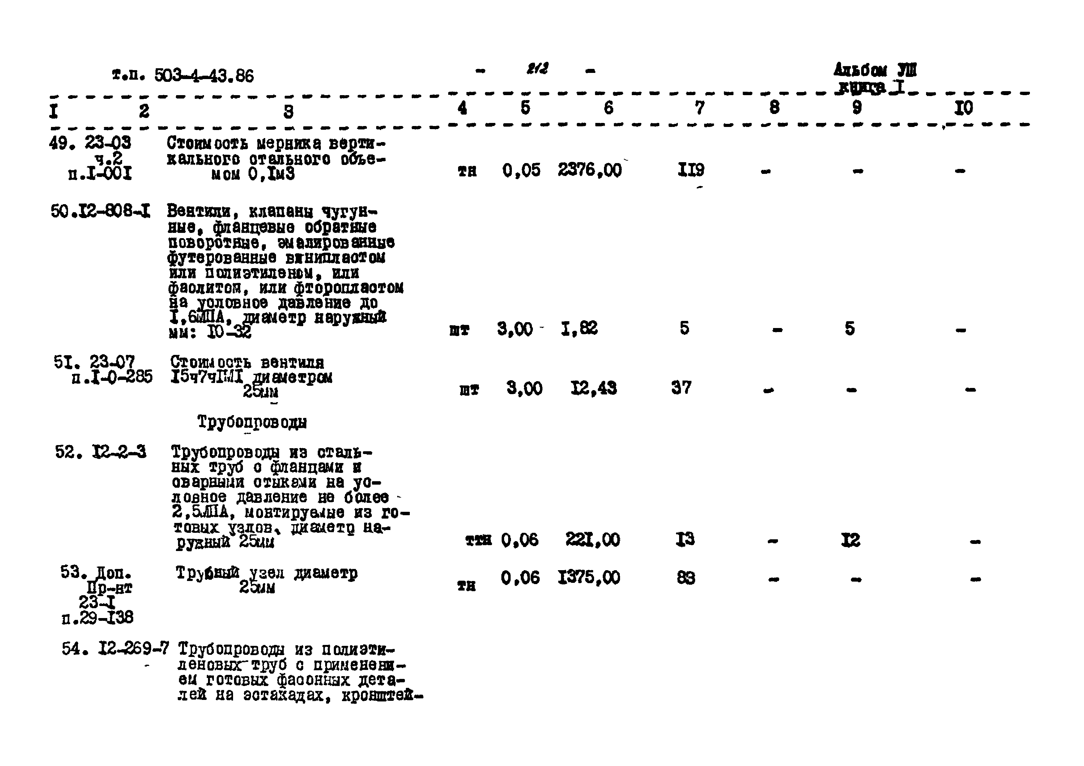 Типовой проект 503-4-43.86