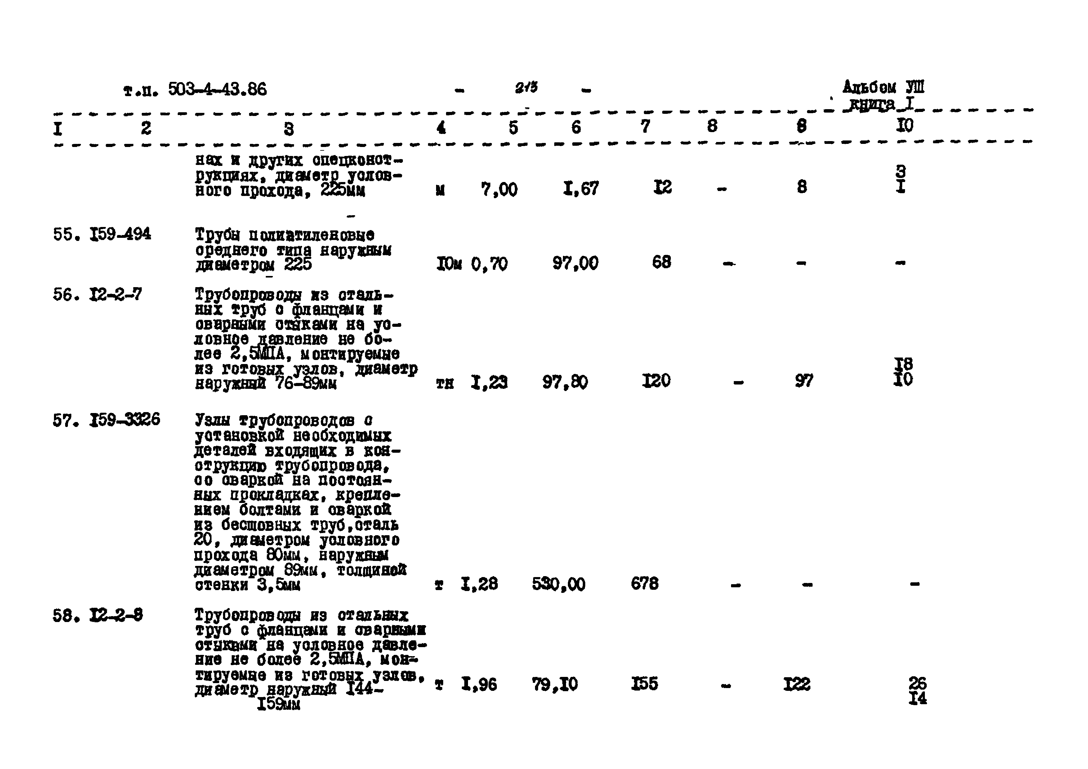 Типовой проект 503-4-43.86