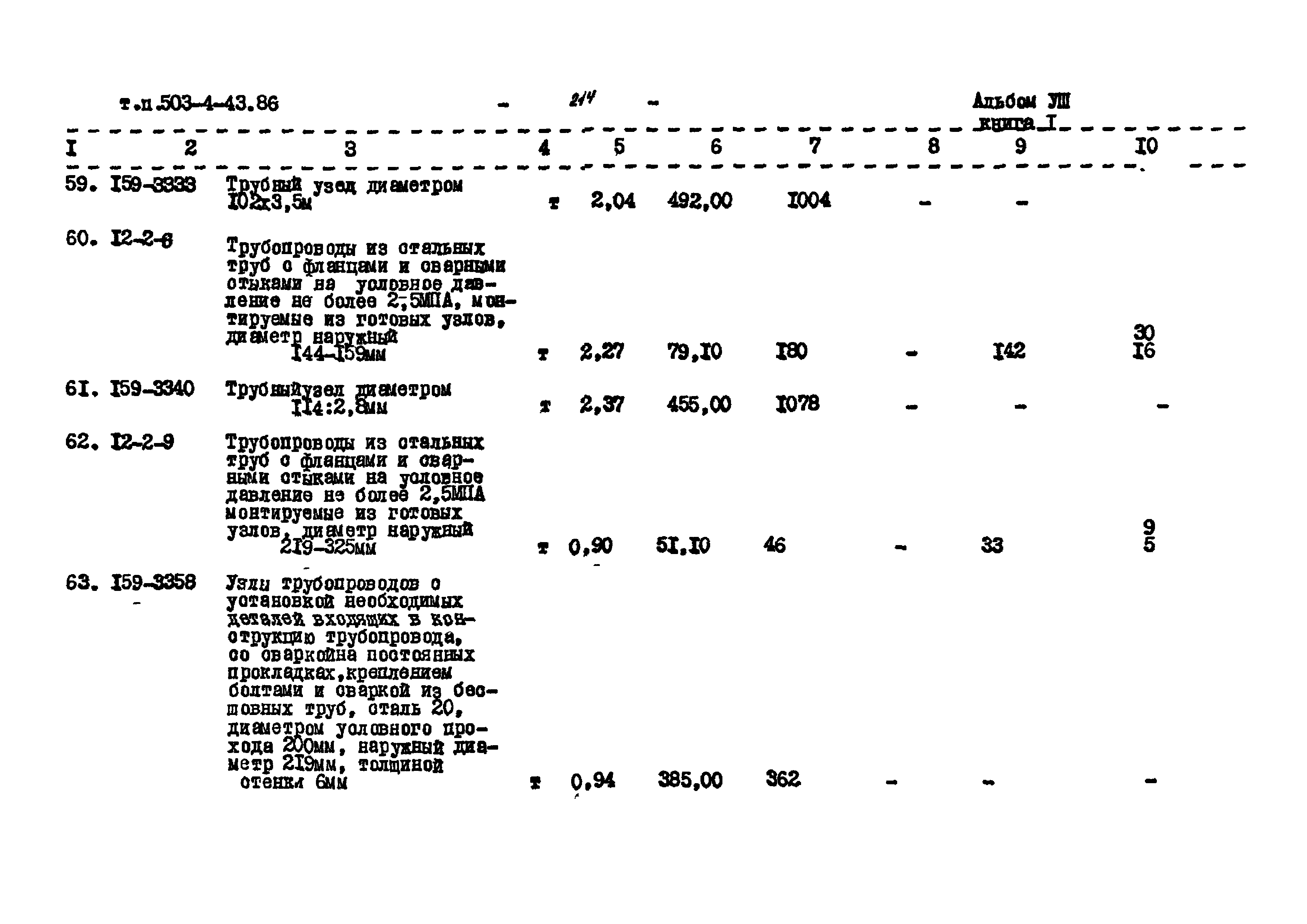 Типовой проект 503-4-43.86