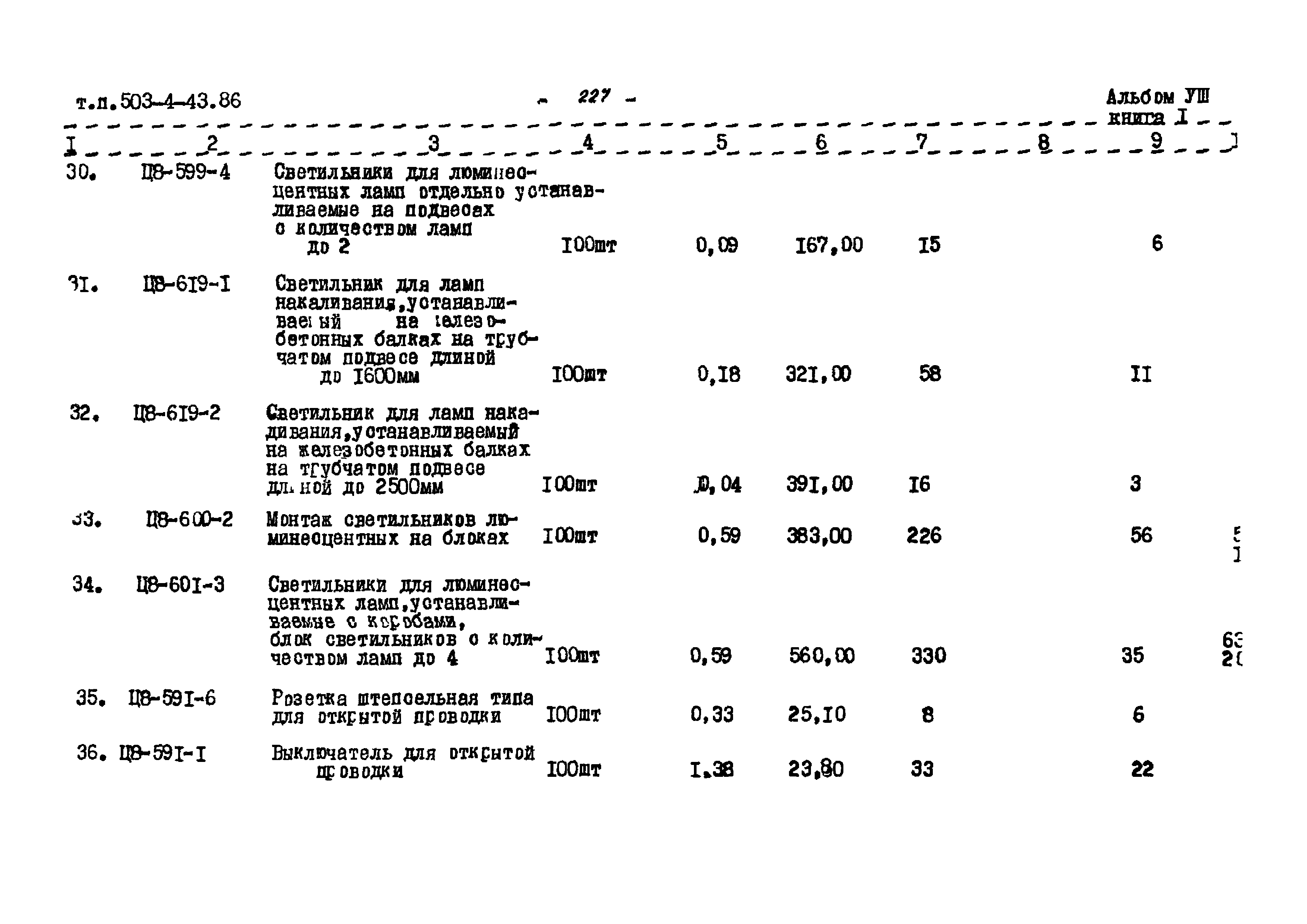 Типовой проект 503-4-43.86