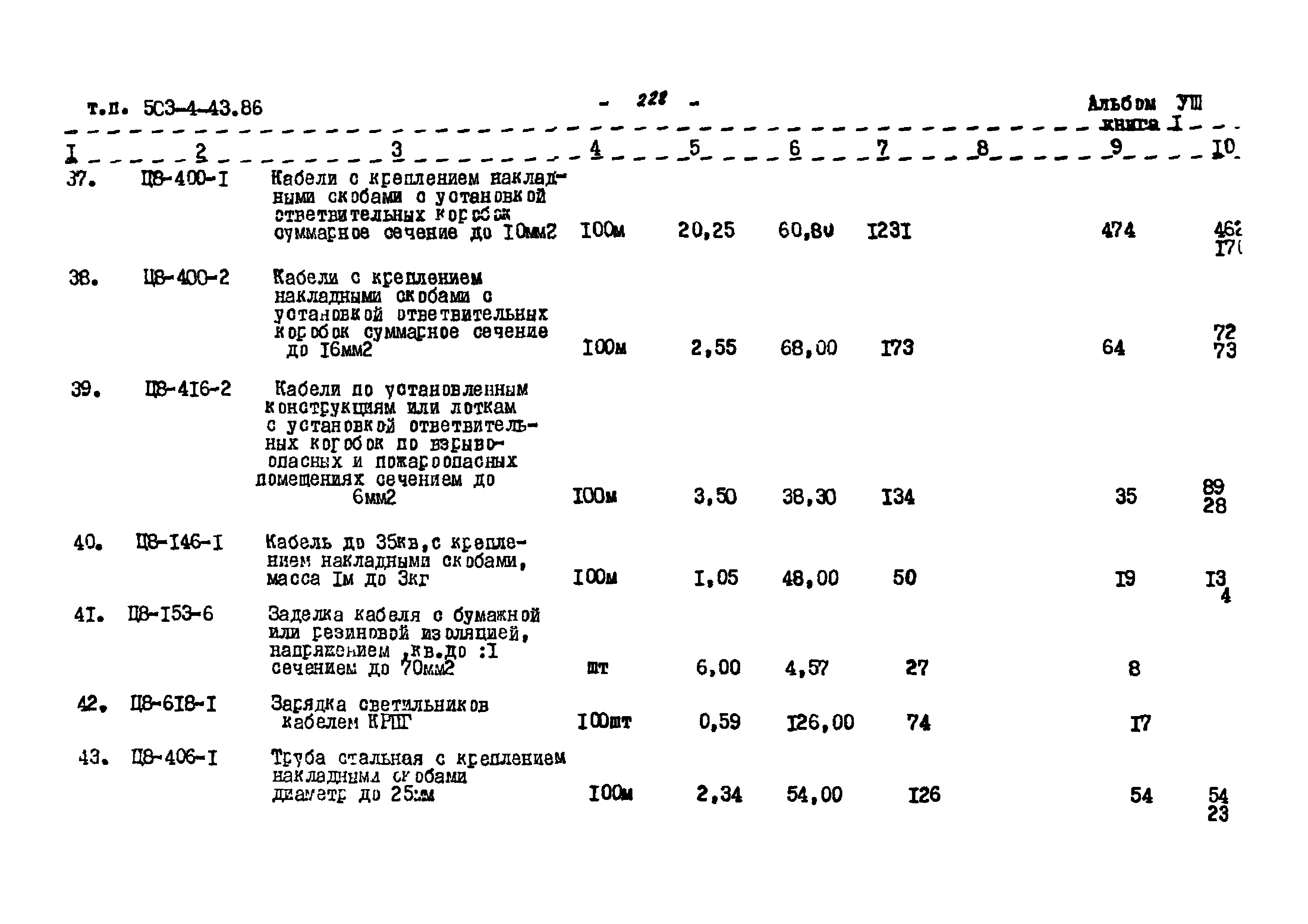 Типовой проект 503-4-43.86