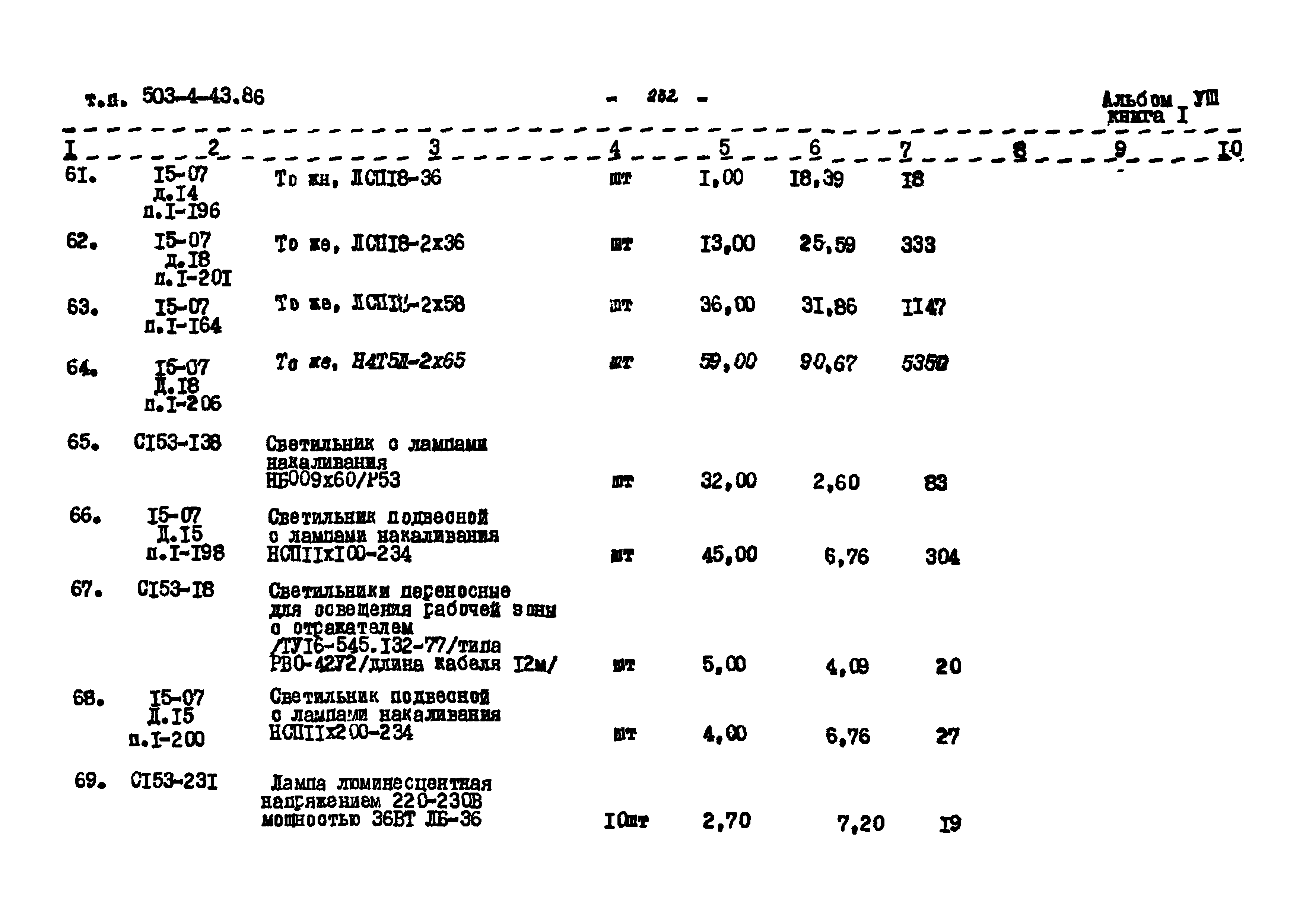 Типовой проект 503-4-43.86