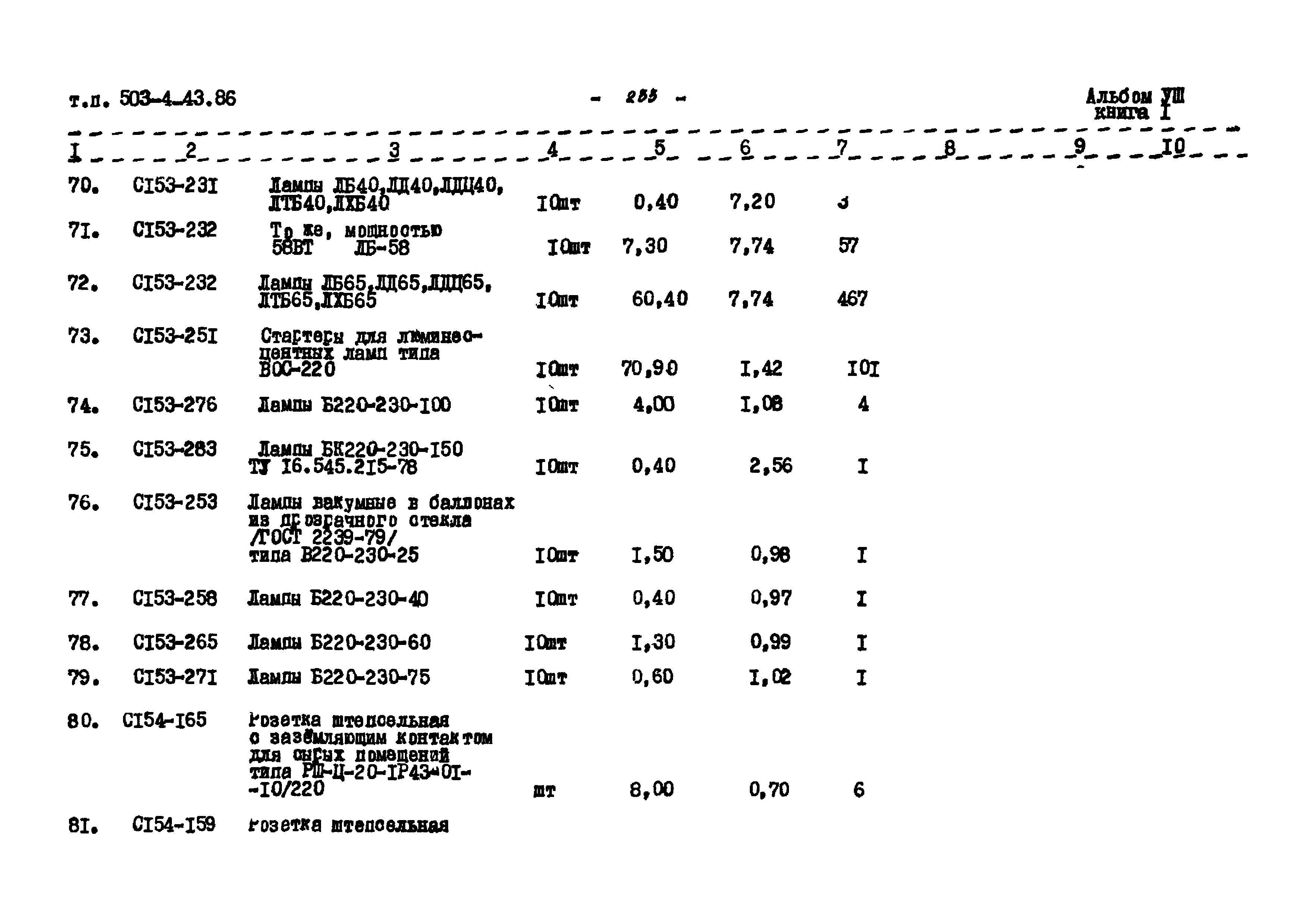 Типовой проект 503-4-43.86