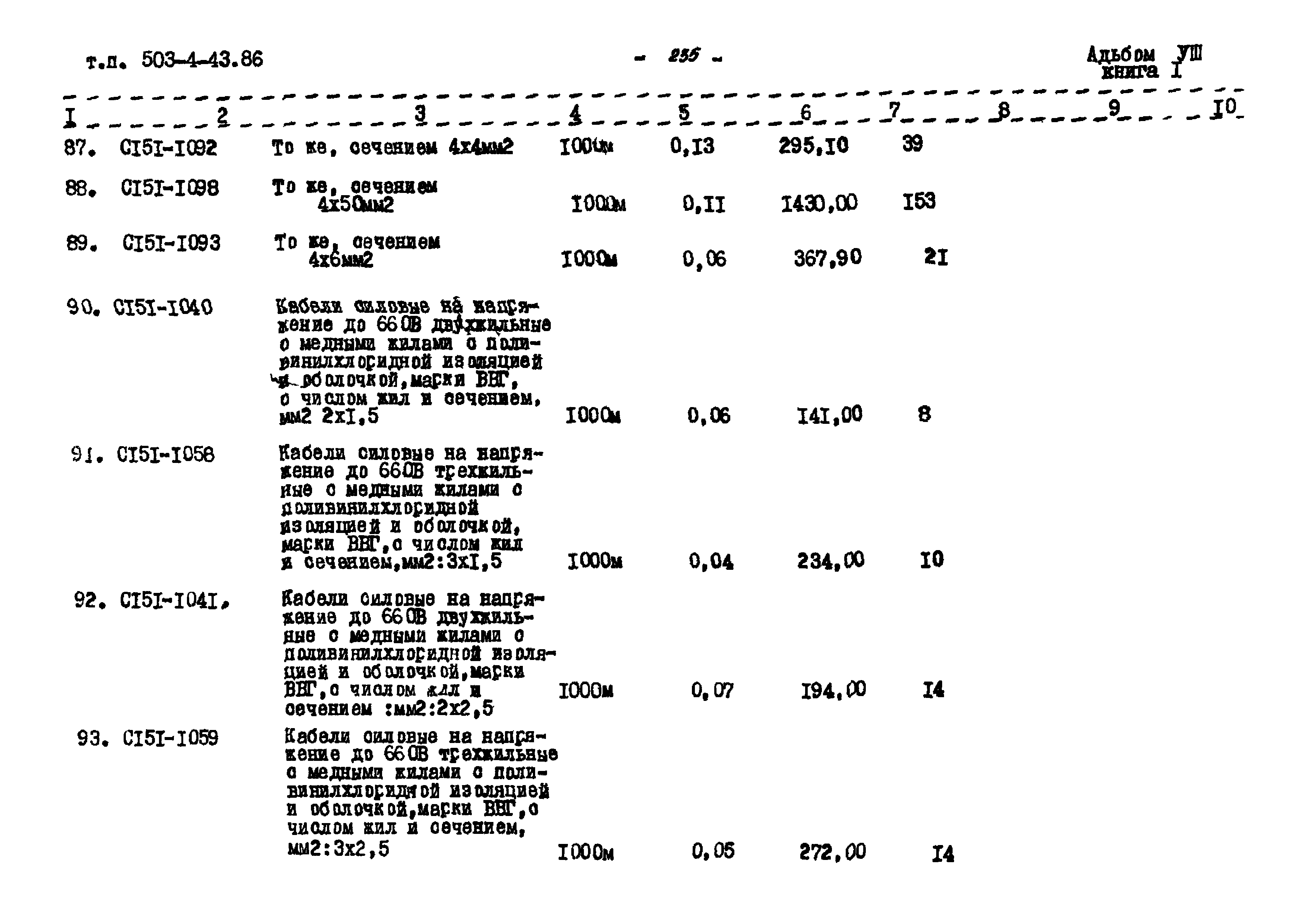 Типовой проект 503-4-43.86
