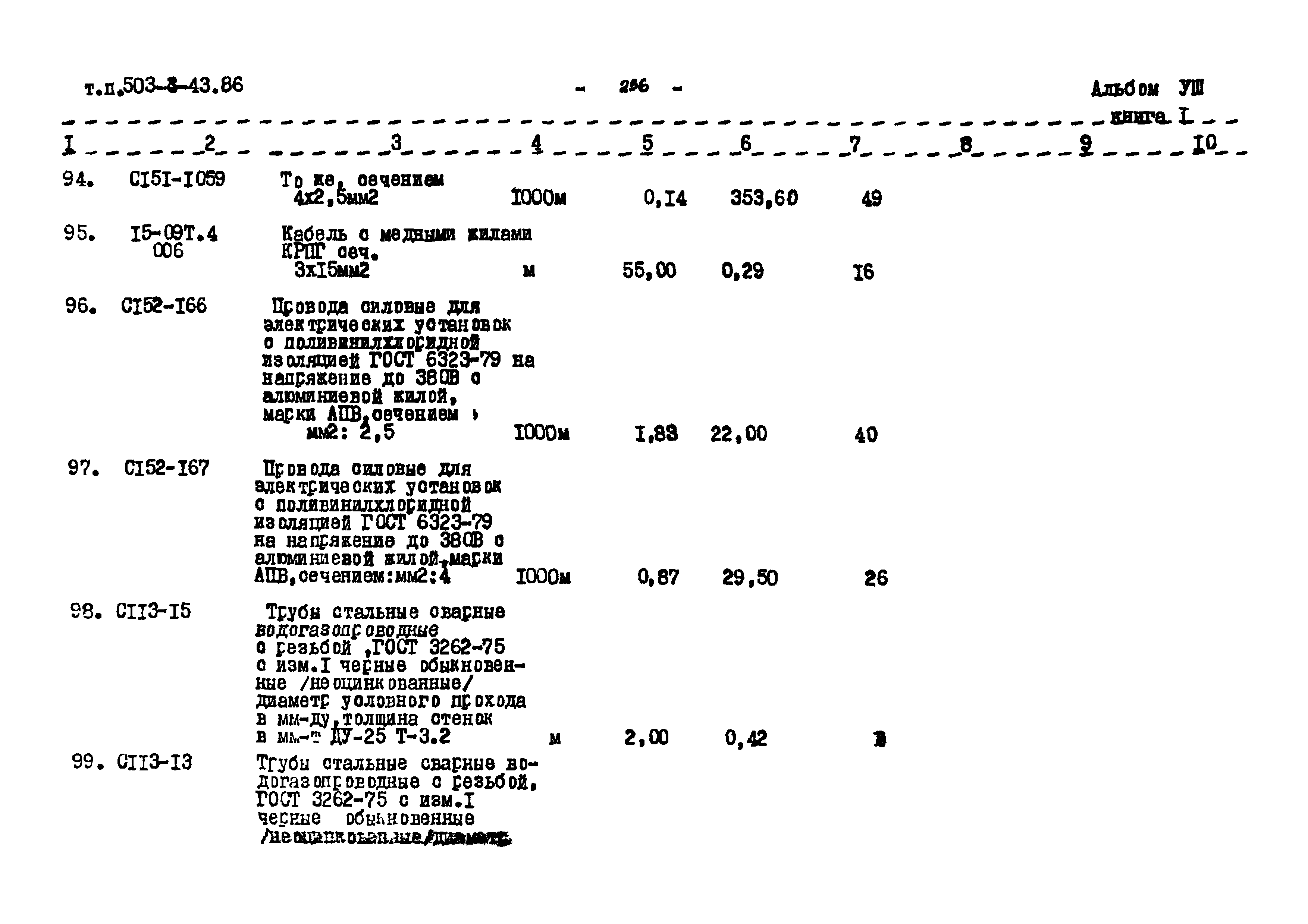 Типовой проект 503-4-43.86