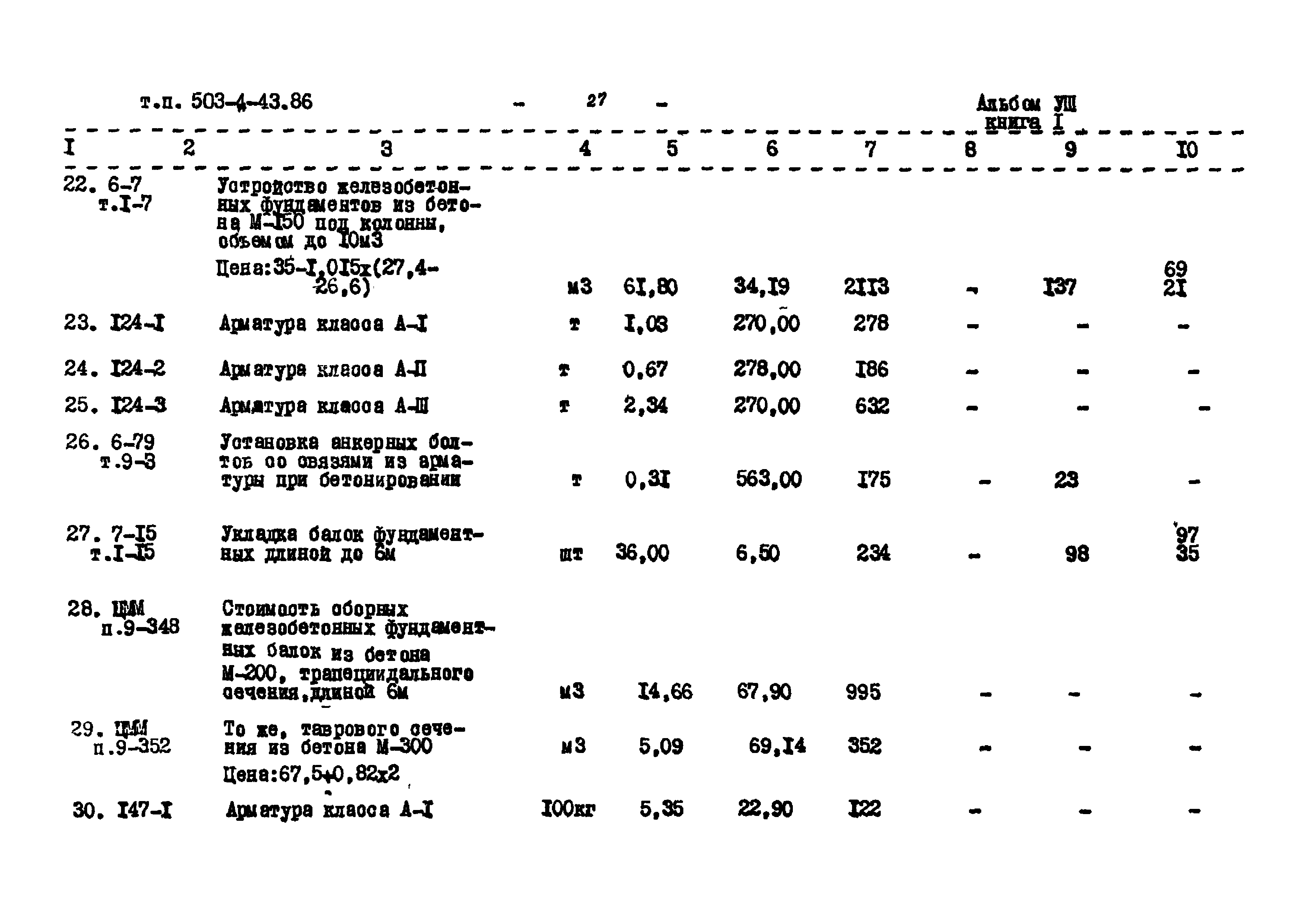 Типовой проект 503-4-43.86