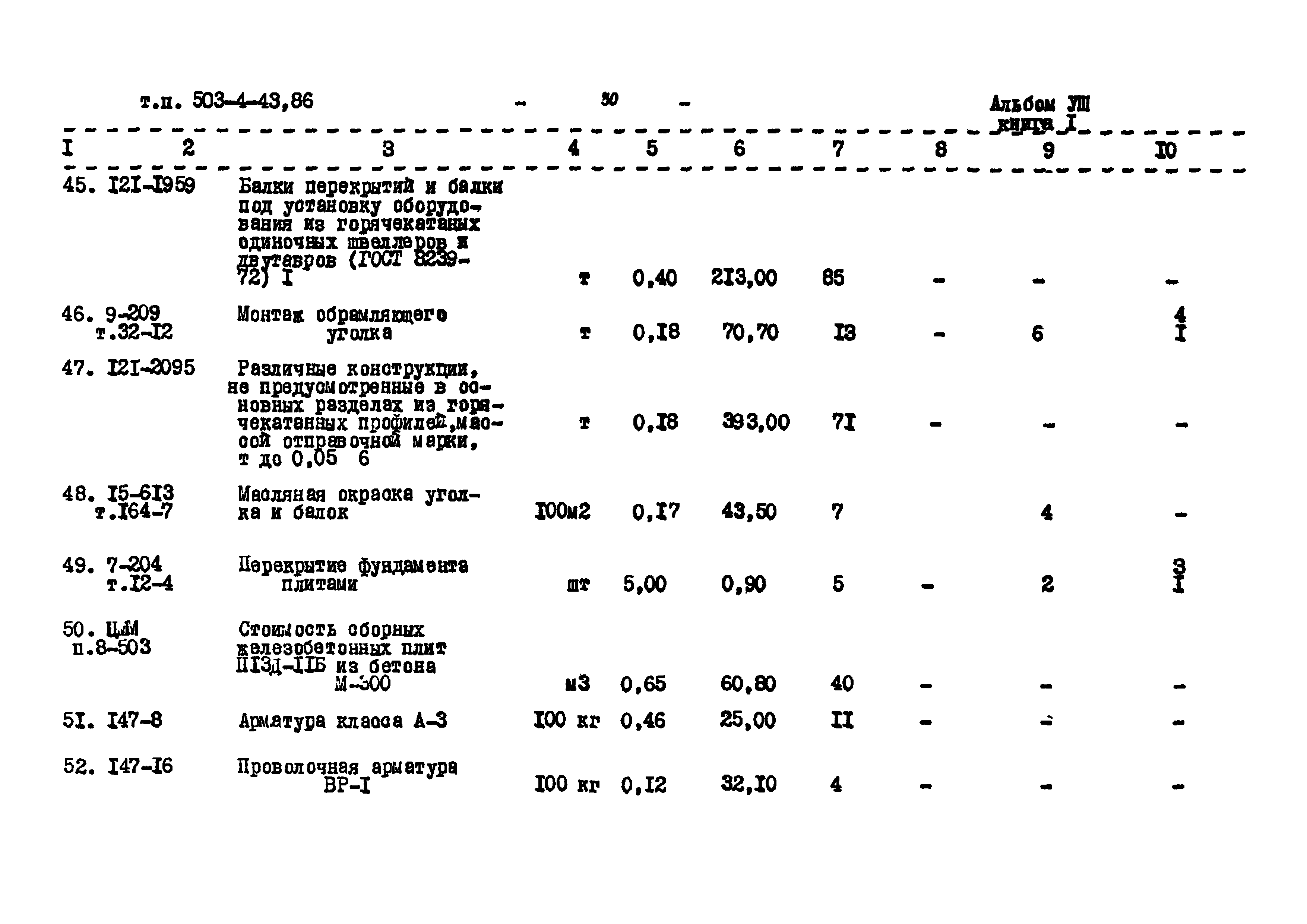 Типовой проект 503-4-43.86