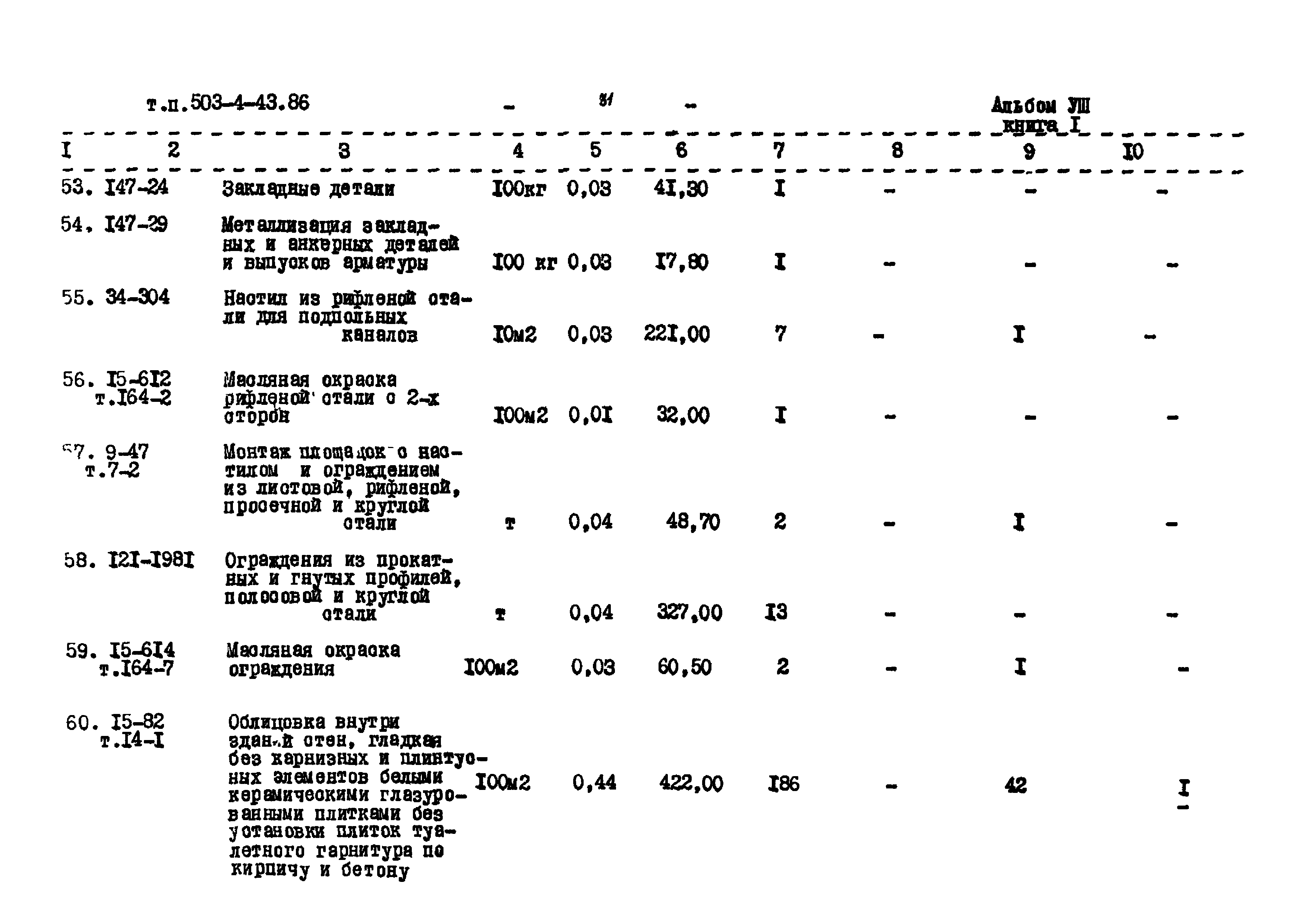 Типовой проект 503-4-43.86
