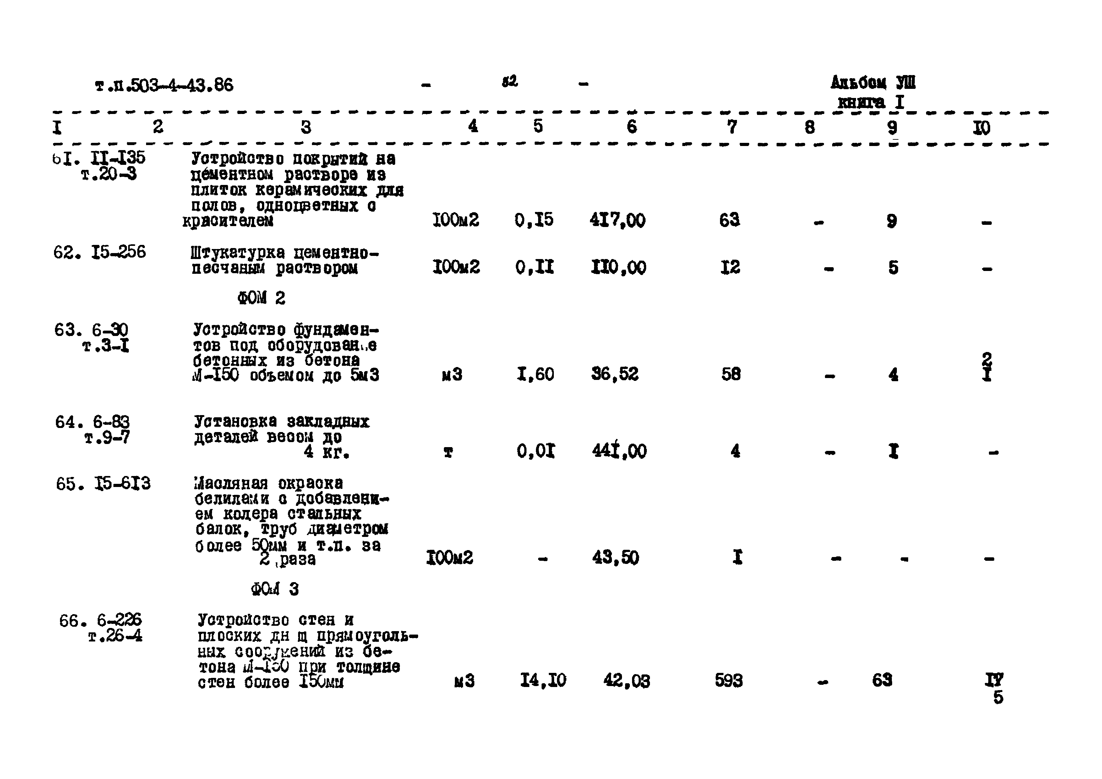 Типовой проект 503-4-43.86