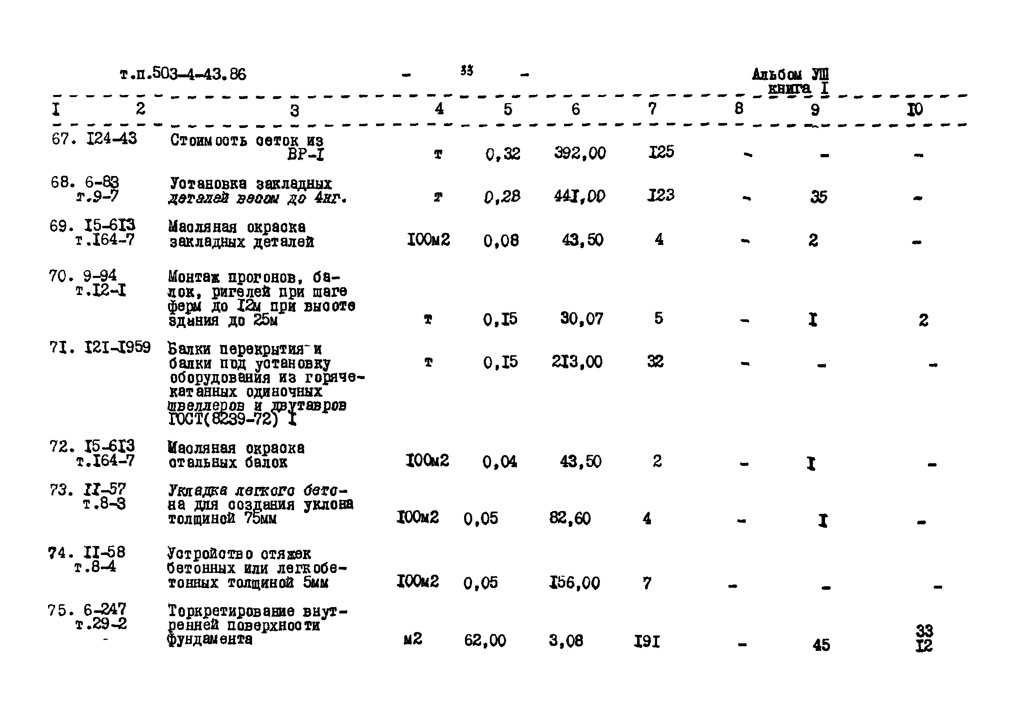 Типовой проект 503-4-43.86
