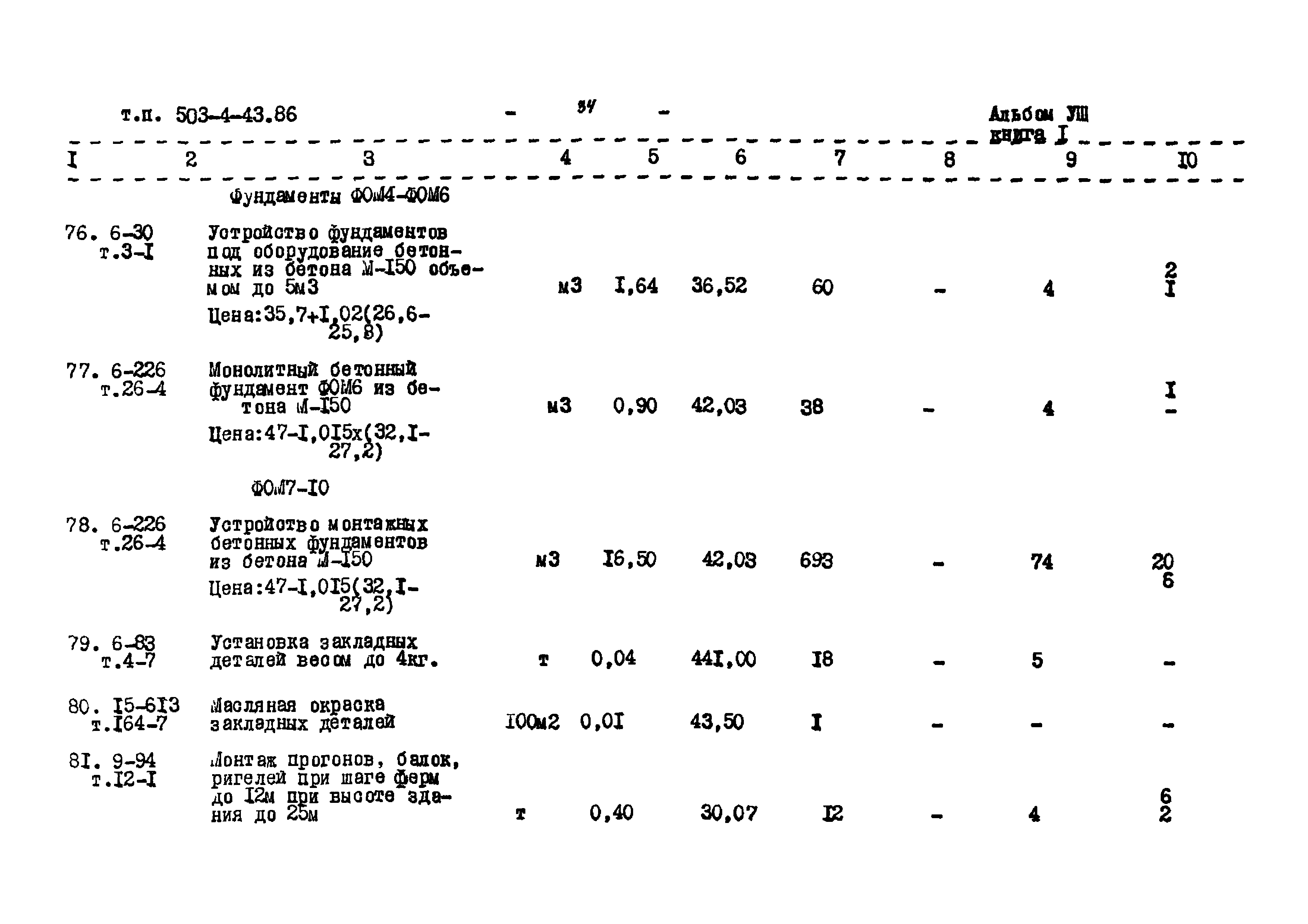 Типовой проект 503-4-43.86