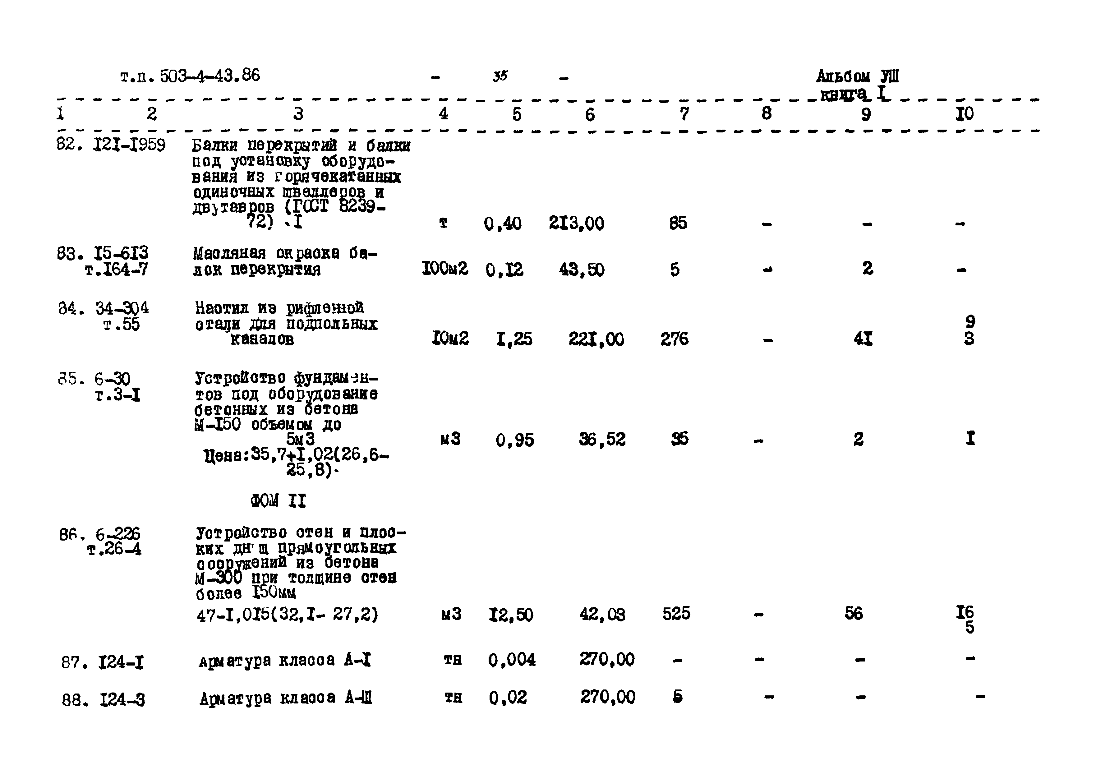 Типовой проект 503-4-43.86