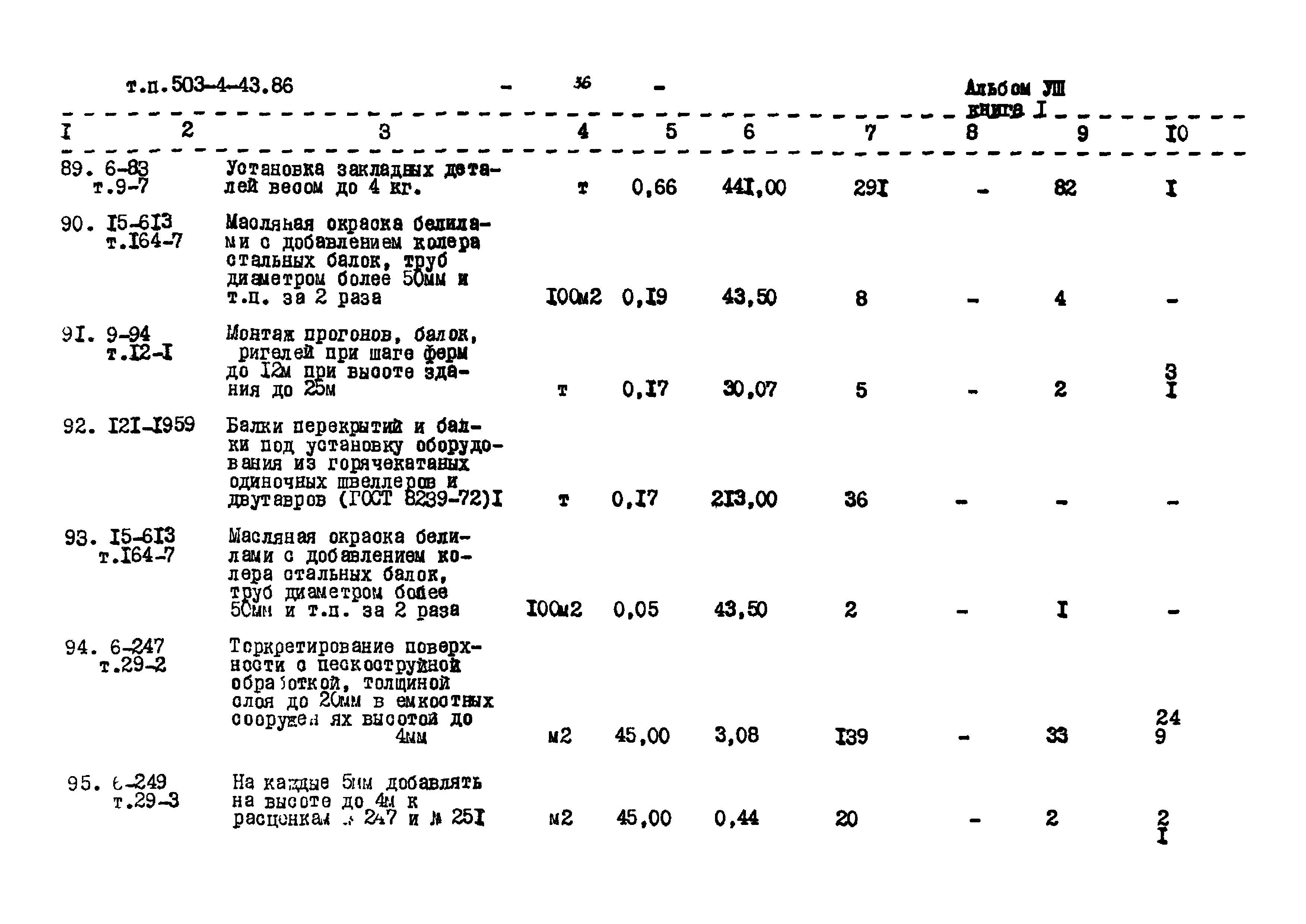 Типовой проект 503-4-43.86