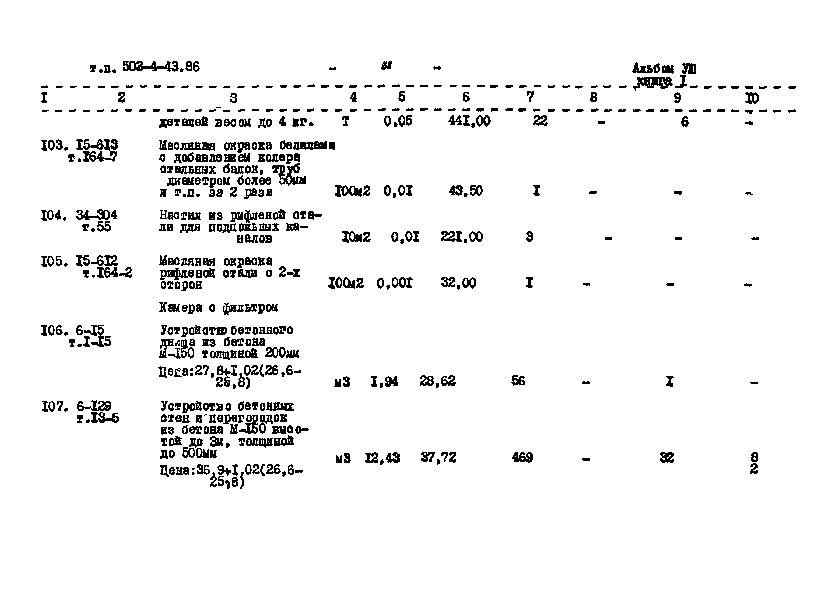 Типовой проект 503-4-43.86