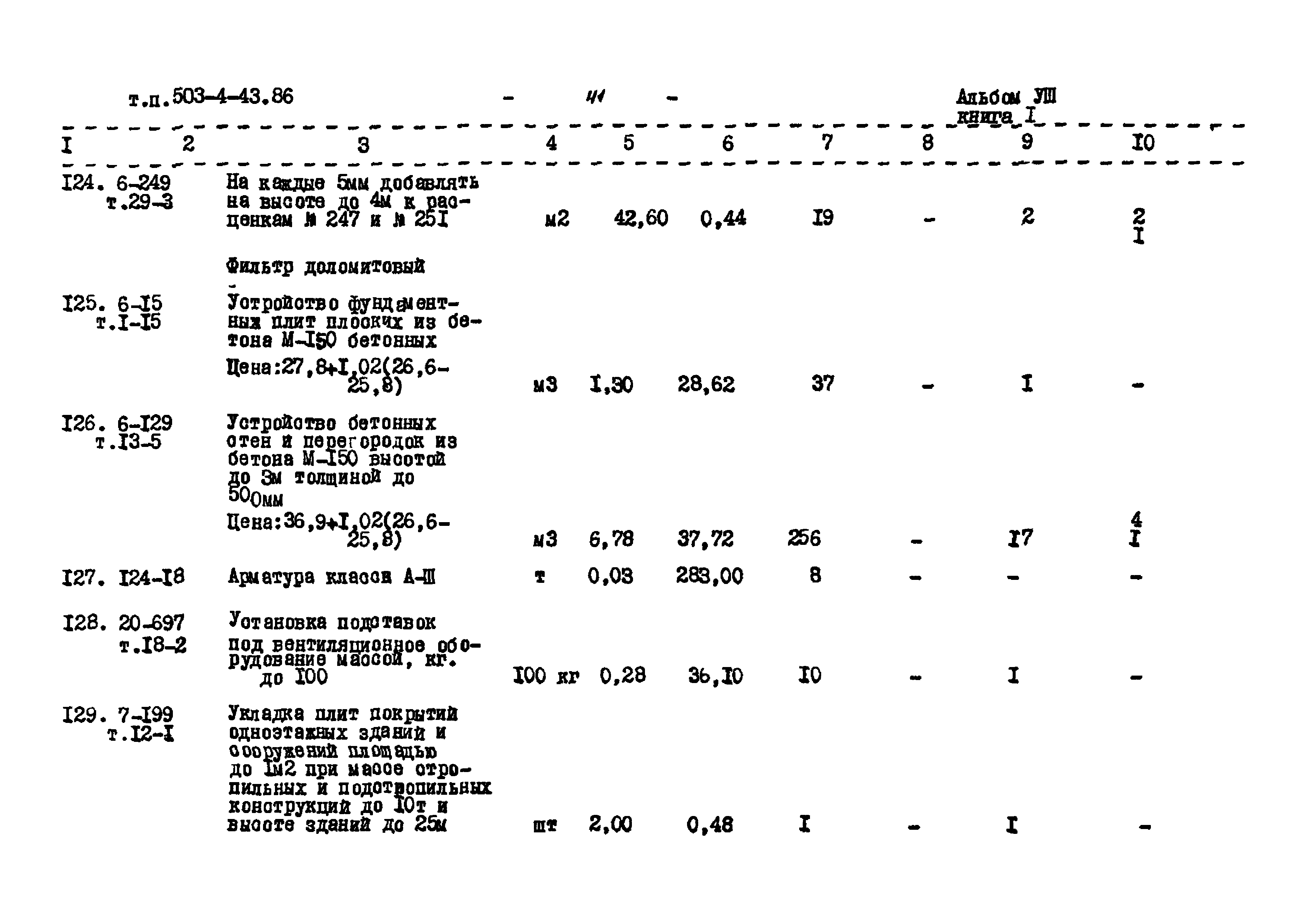 Типовой проект 503-4-43.86